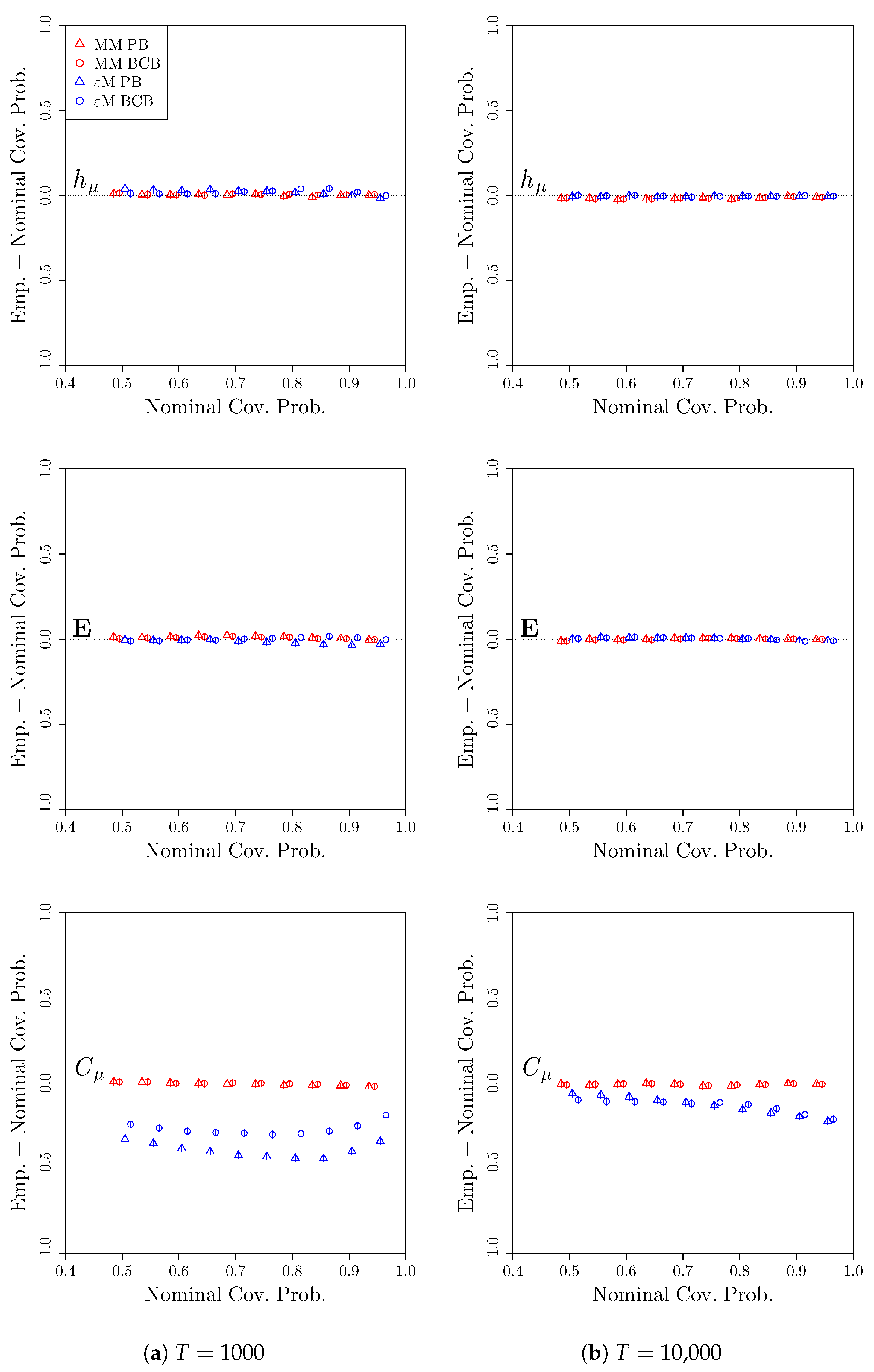 Entropy 22 00782 g006