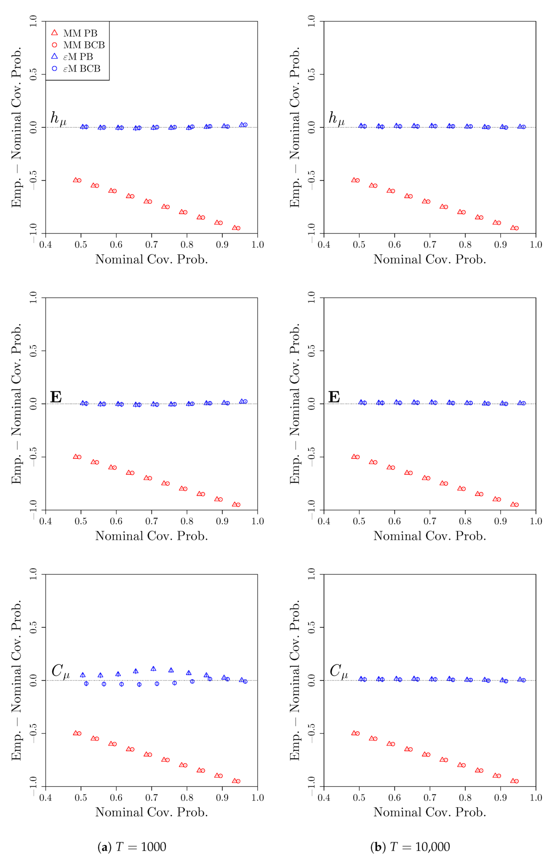 Entropy 22 00782 g007