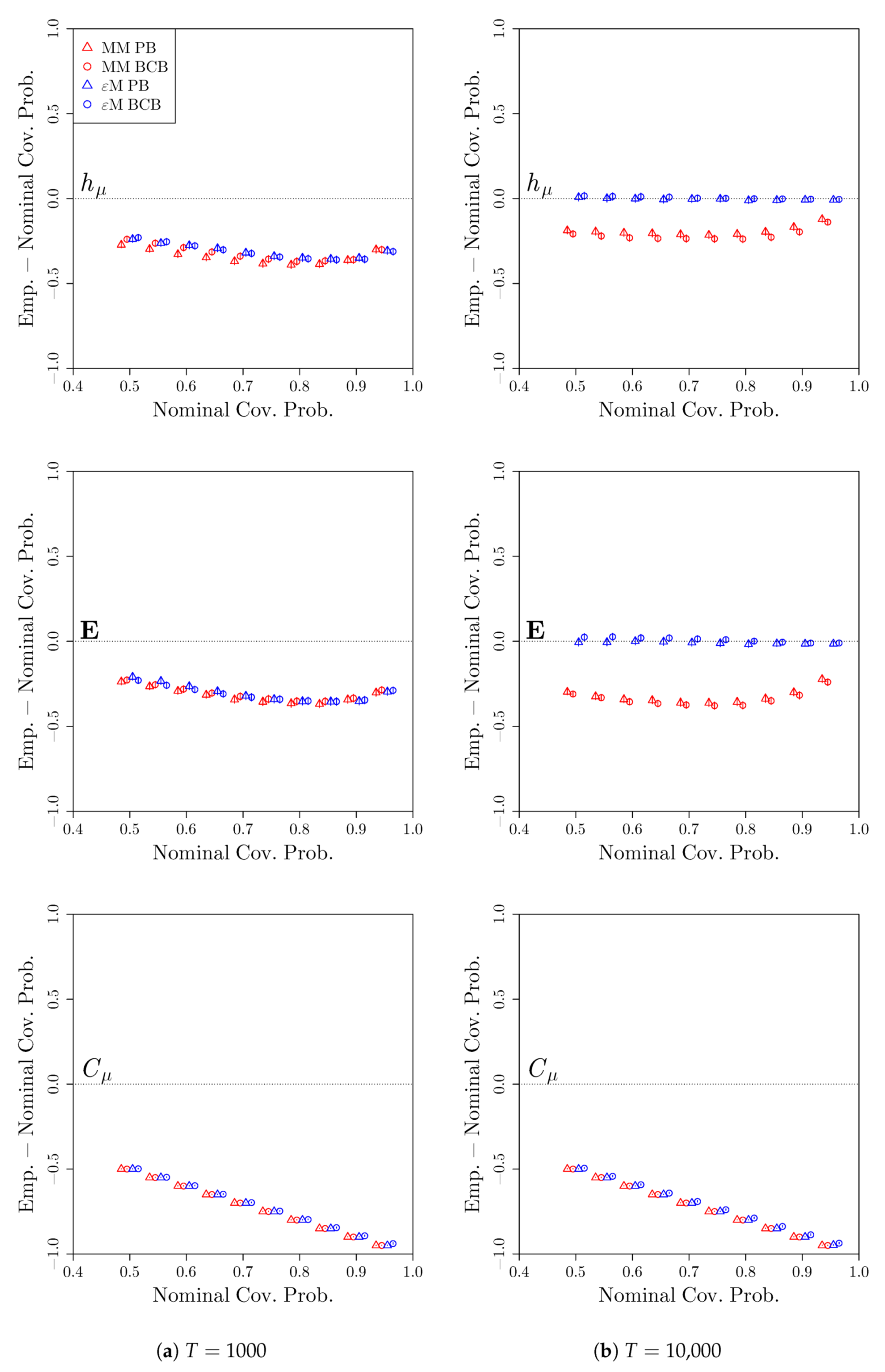 Entropy 22 00782 g008