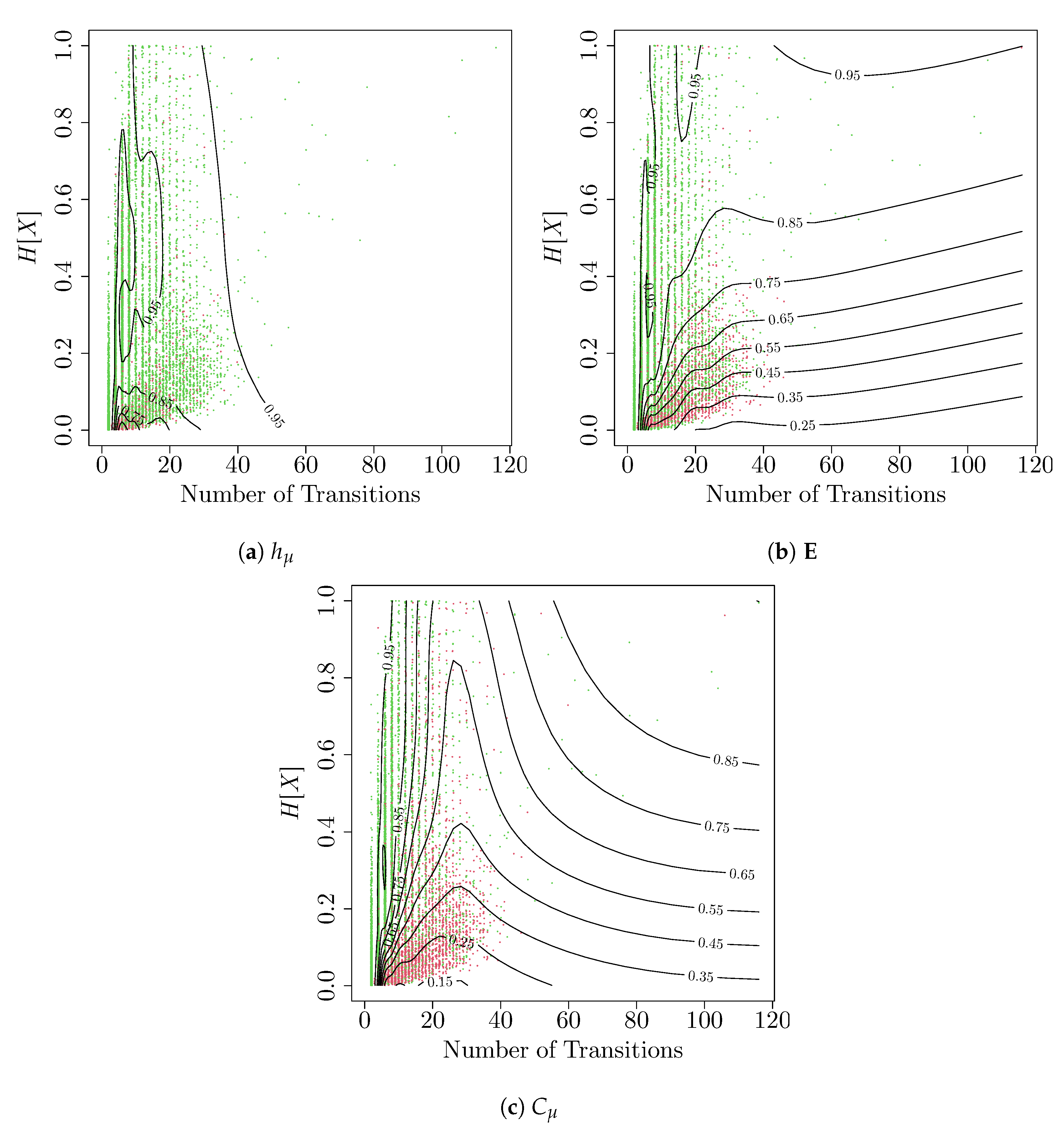Entropy 22 00782 g010