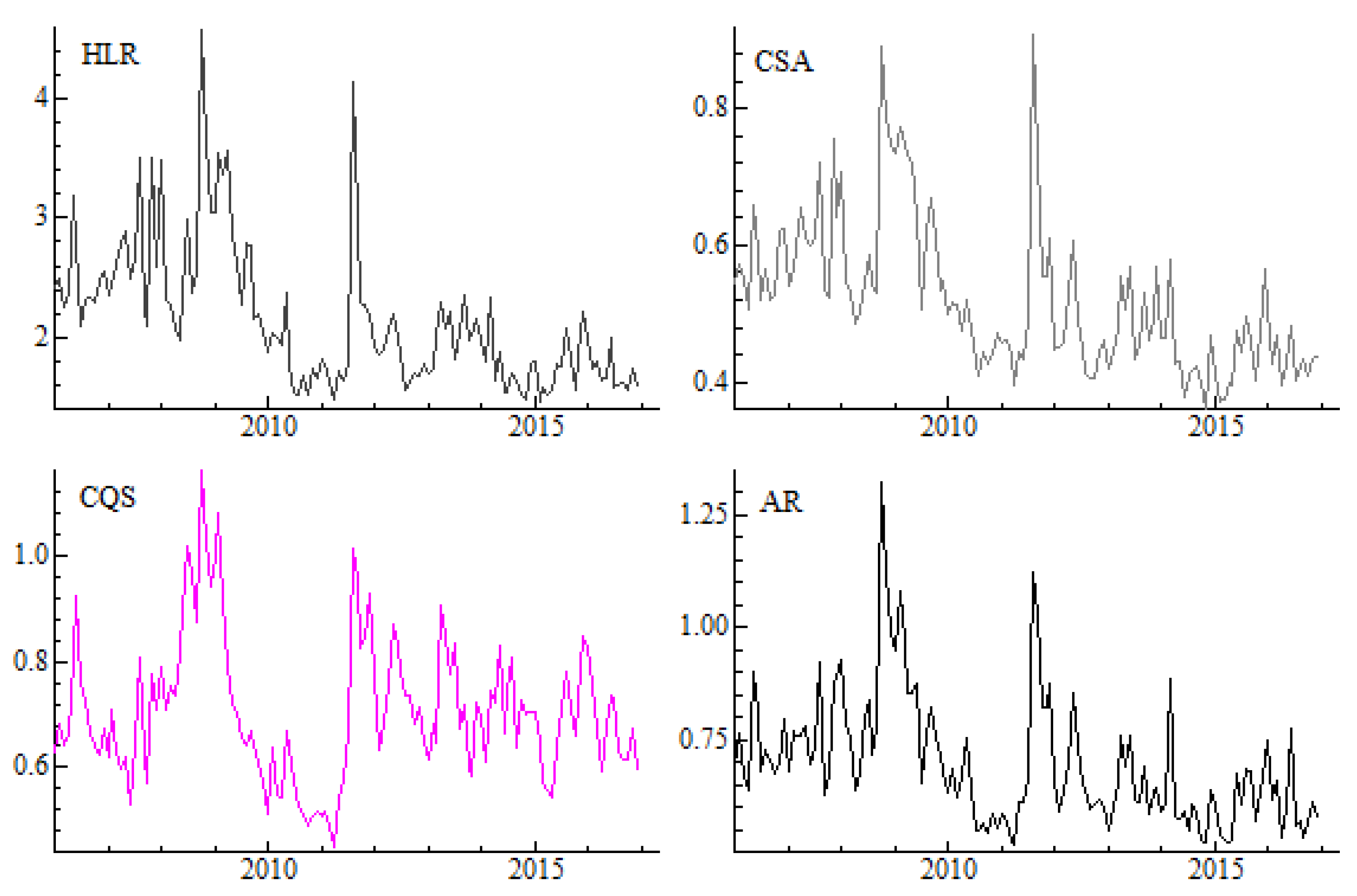 Entropy 22 00783 g001