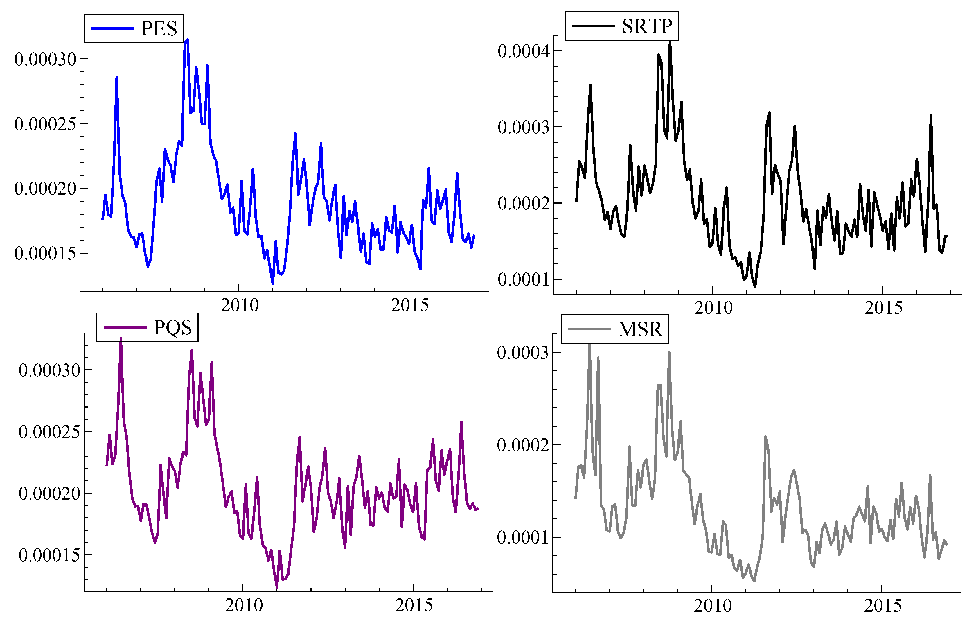 Entropy 22 00783 g002