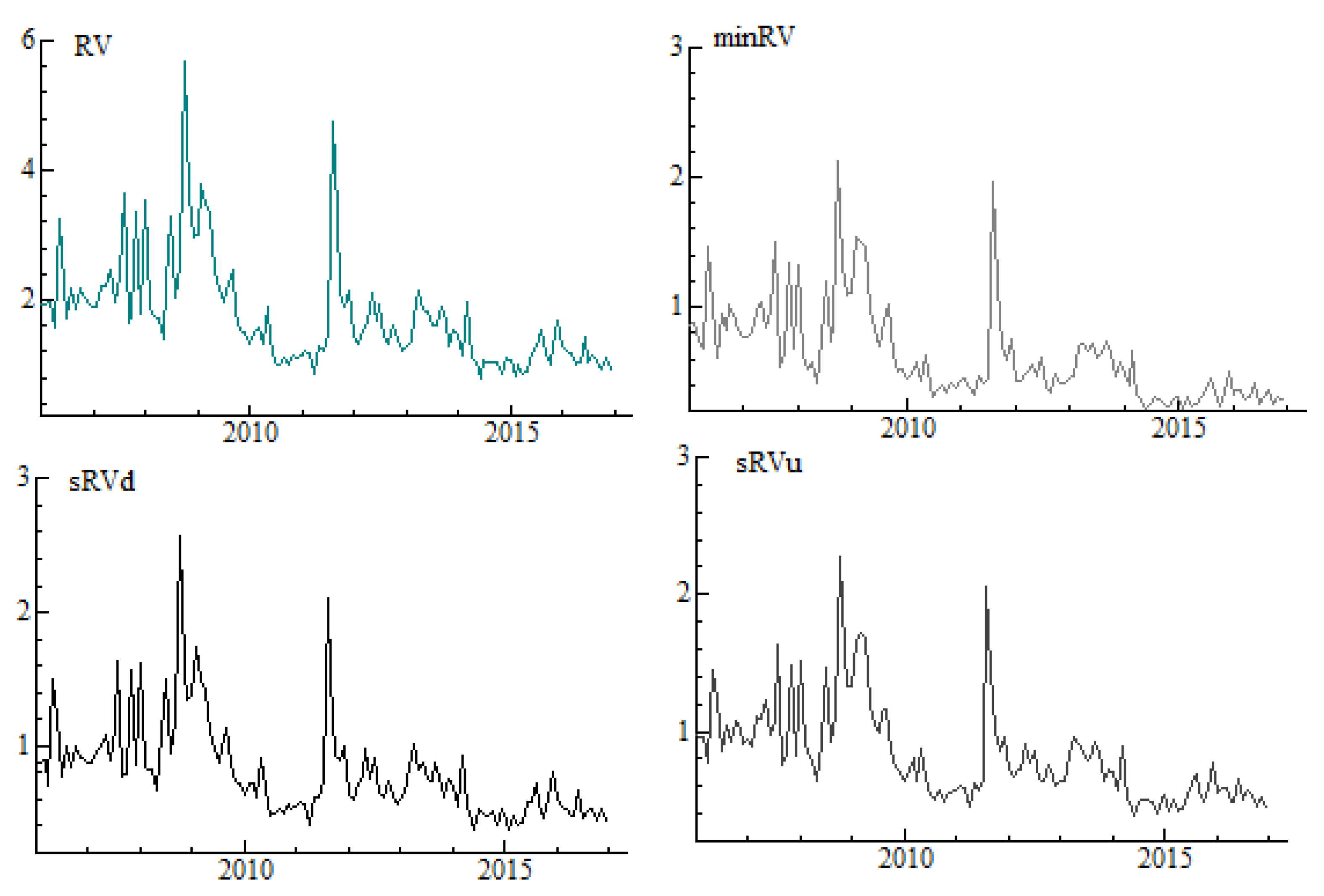 Entropy 22 00783 g003