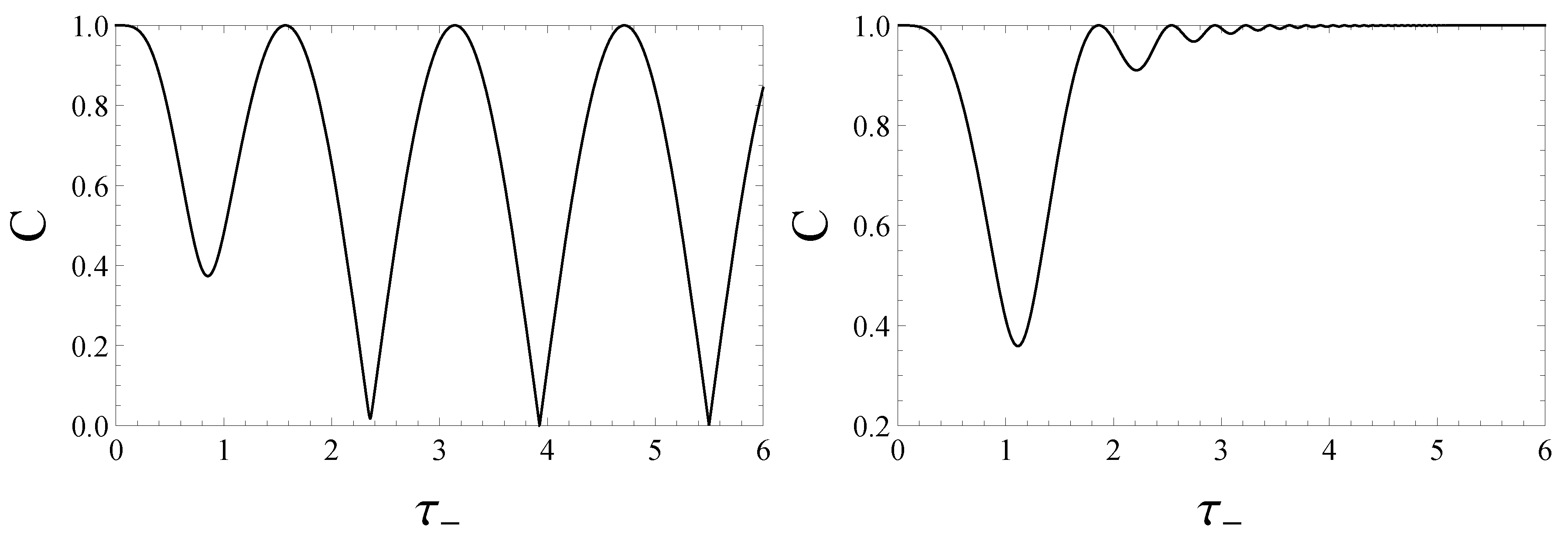 Entropy 22 00785 g001 Entropy 22 00785 g001