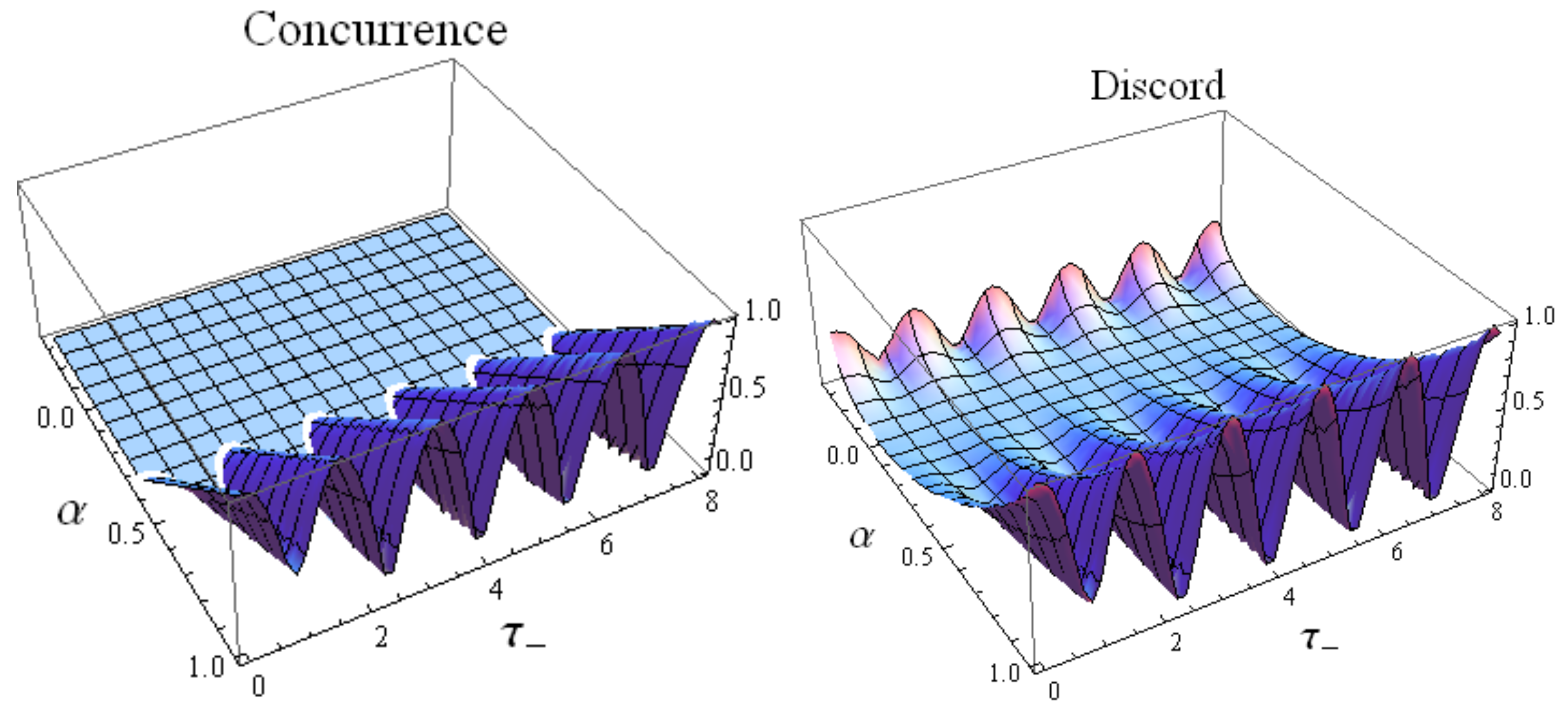 Entropy 22 00785 g002 Entropy 22 00785 g002