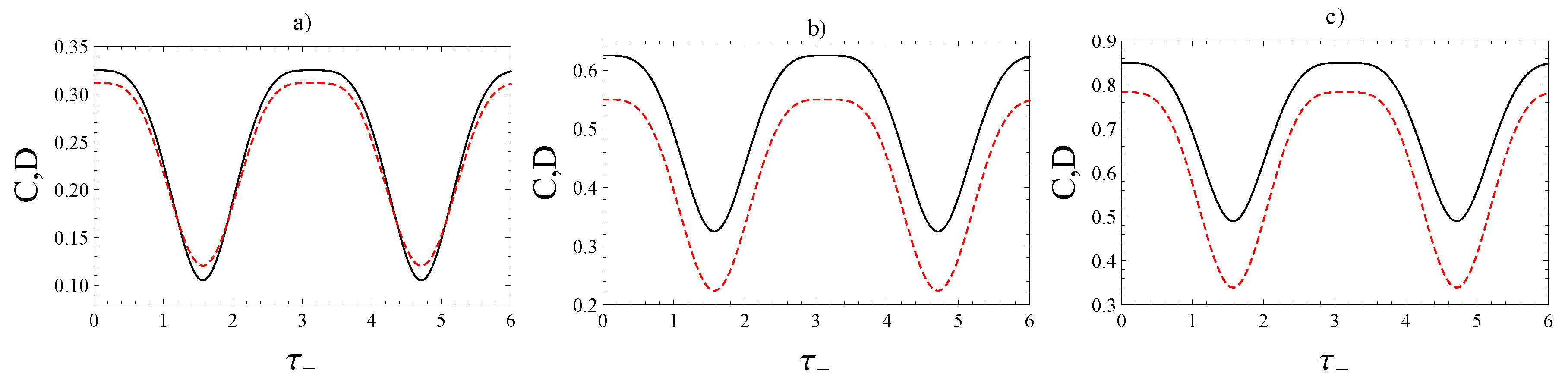 Entropy 22 00785 g0a1 Entropy 22 00785 g0a1