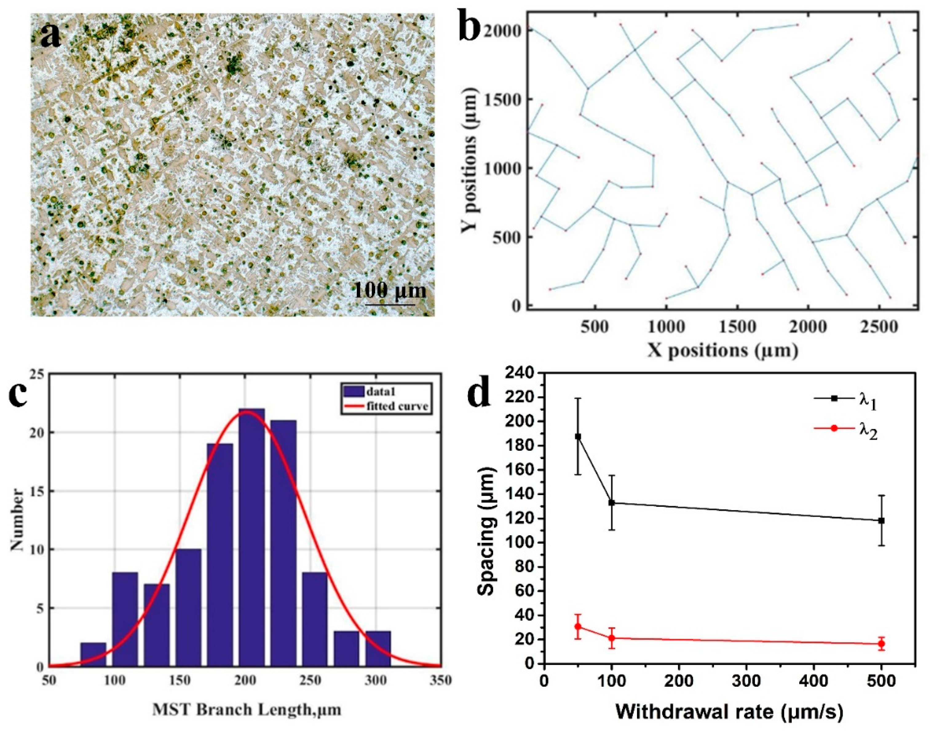 Entropy 22 00786 g004 Entropy 22 00786 g004