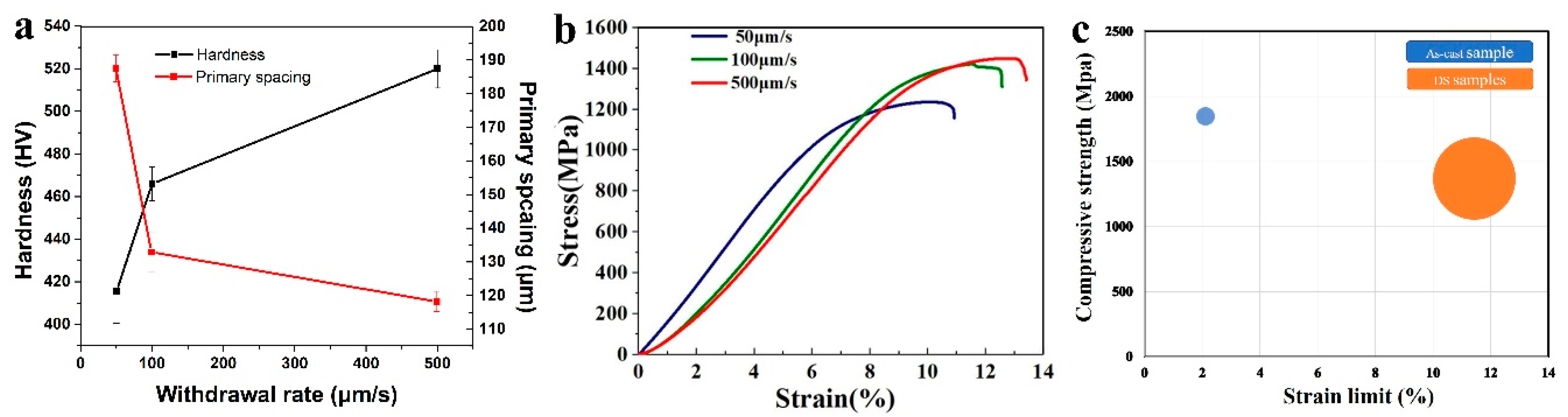 Entropy 22 00786 g007 Entropy 22 00786 g007