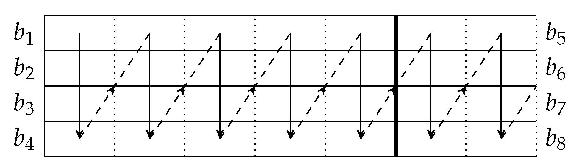 Entropy 22 00790 g004 Entropy 22 00790 g004