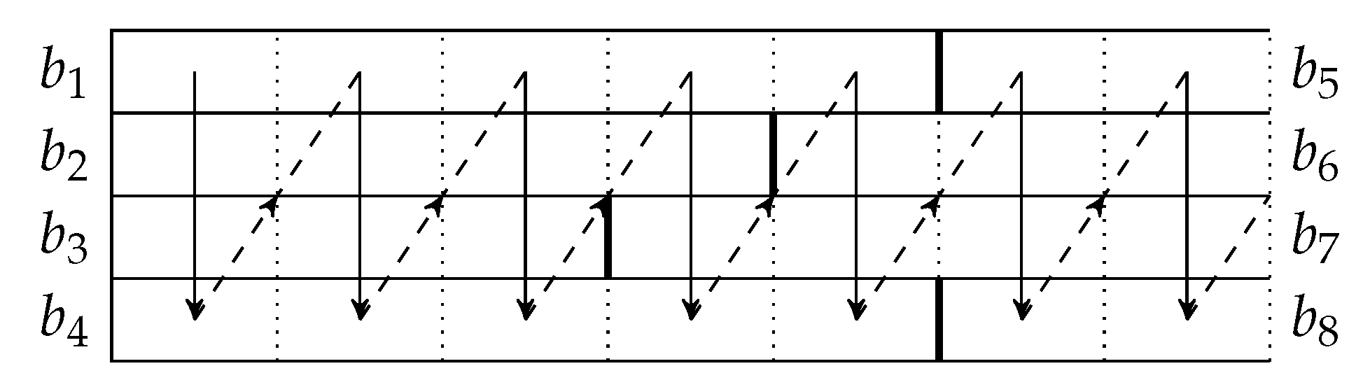 Entropy 22 00790 g005 Entropy 22 00790 g005