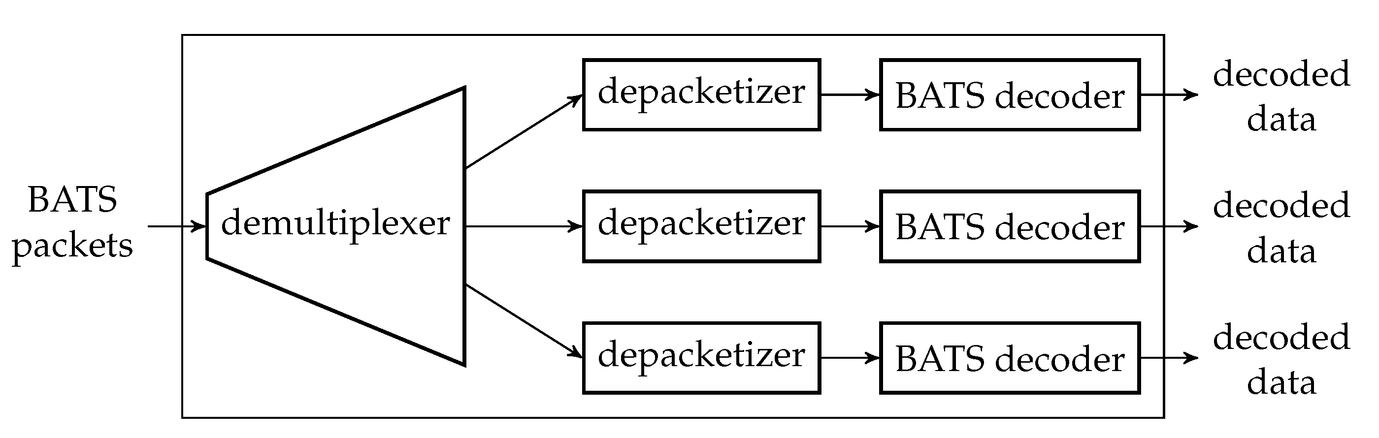 Entropy 22 00790 g007 Entropy 22 00790 g007