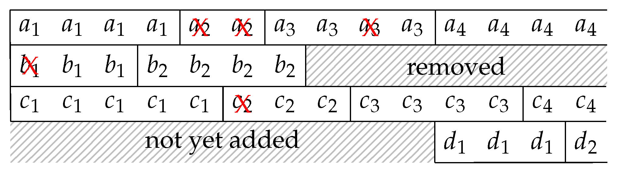 Entropy 22 00790 g009 Entropy 22 00790 g009