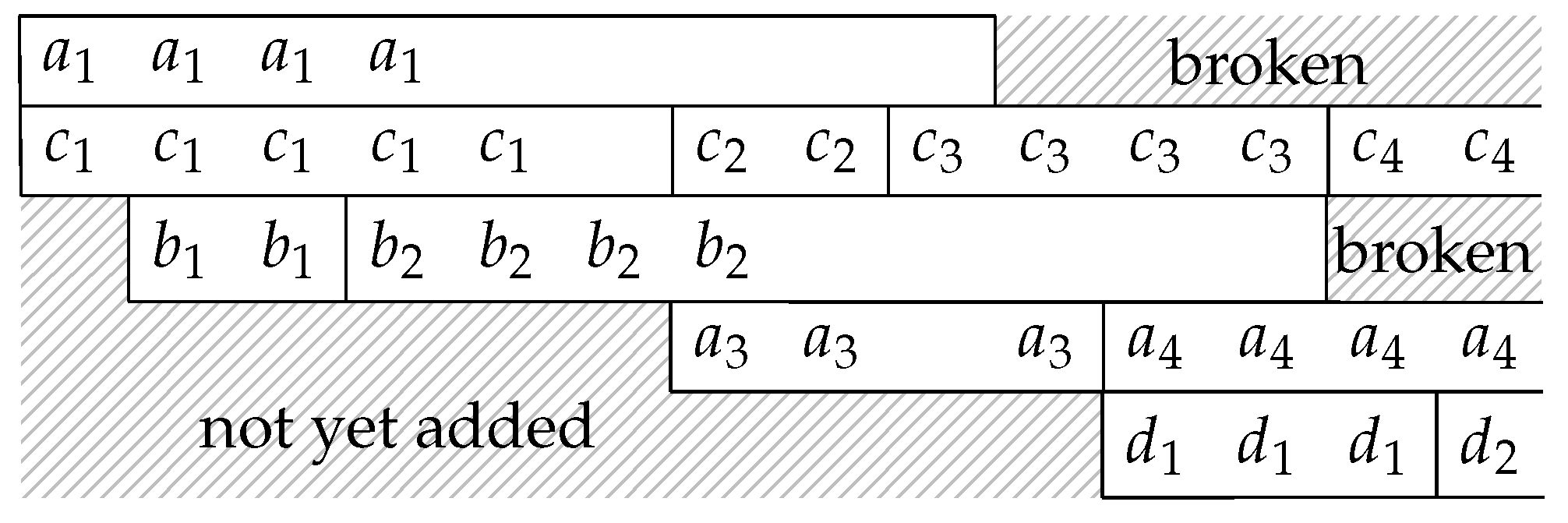 Entropy 22 00790 g010 Entropy 22 00790 g010