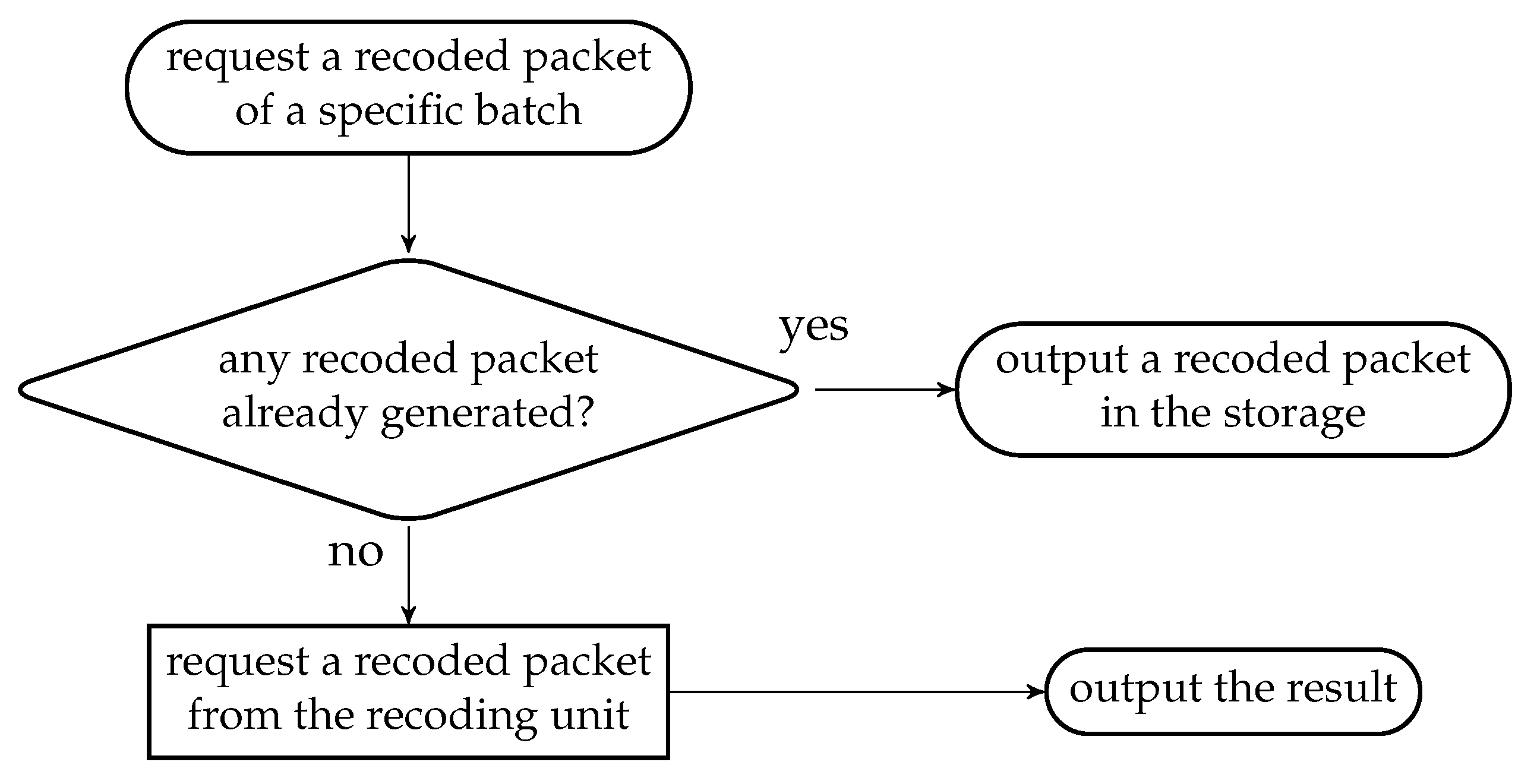 Entropy 22 00790 g012 Entropy 22 00790 g012