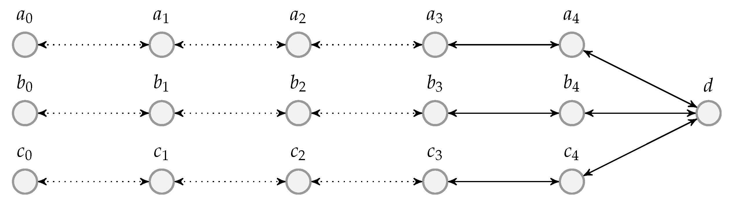 Entropy 22 00790 g021 Entropy 22 00790 g021