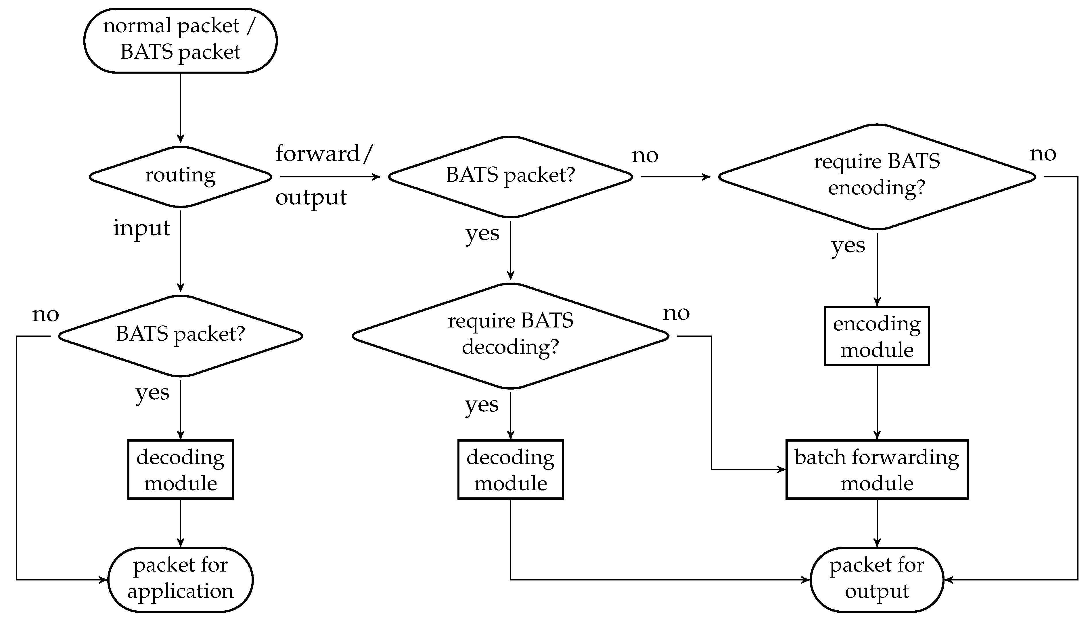 Entropy 22 00790 g022 Entropy 22 00790 g022