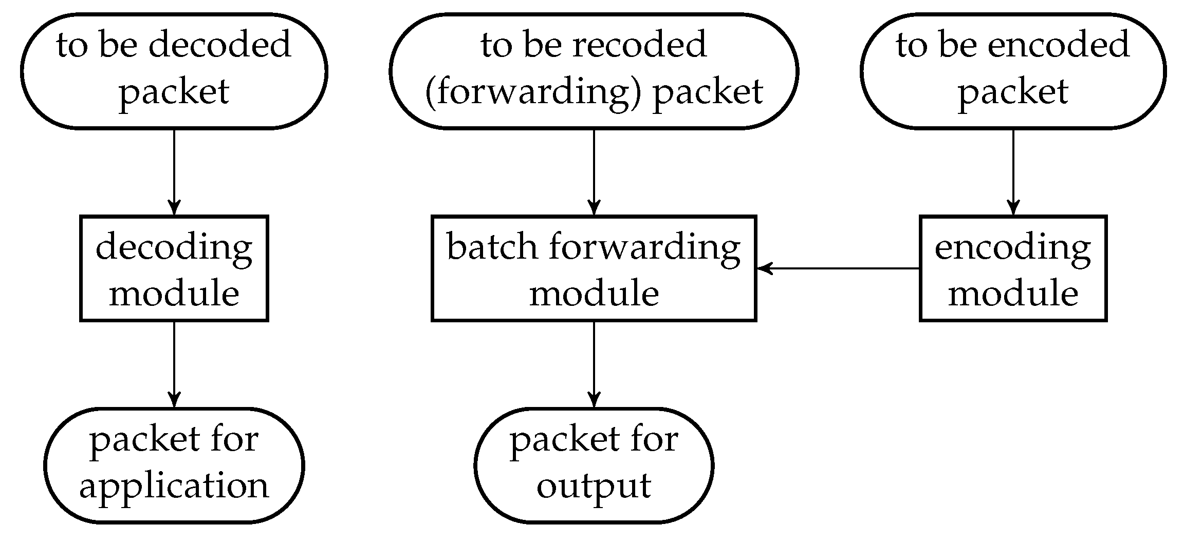 Entropy 22 00790 g023 Entropy 22 00790 g023