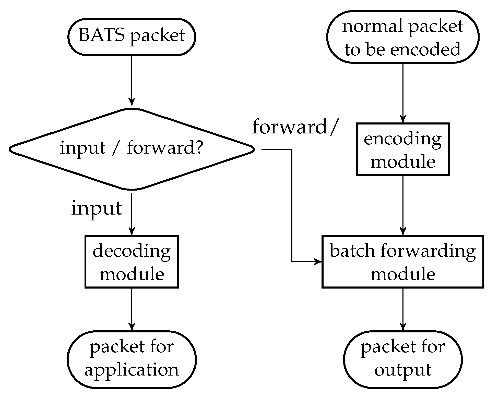 Entropy 22 00790 g024 Entropy 22 00790 g024