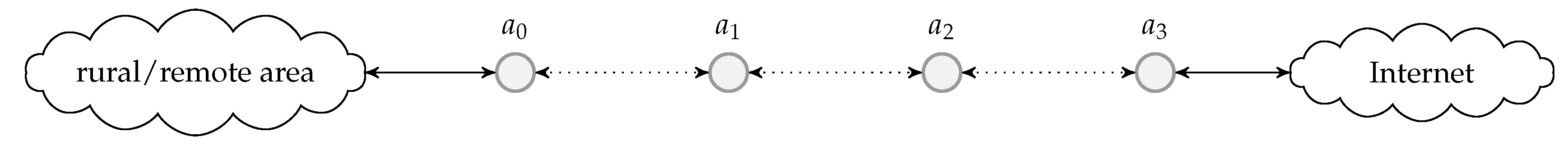 Entropy 22 00790 g027 Entropy 22 00790 g027