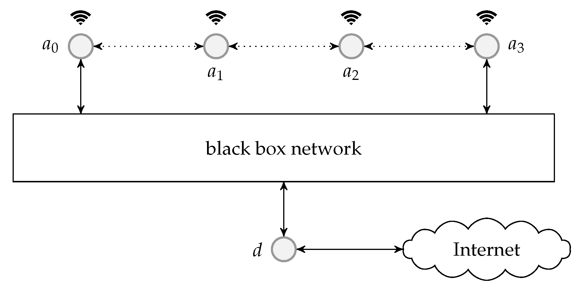 Entropy 22 00790 g028 Entropy 22 00790 g028