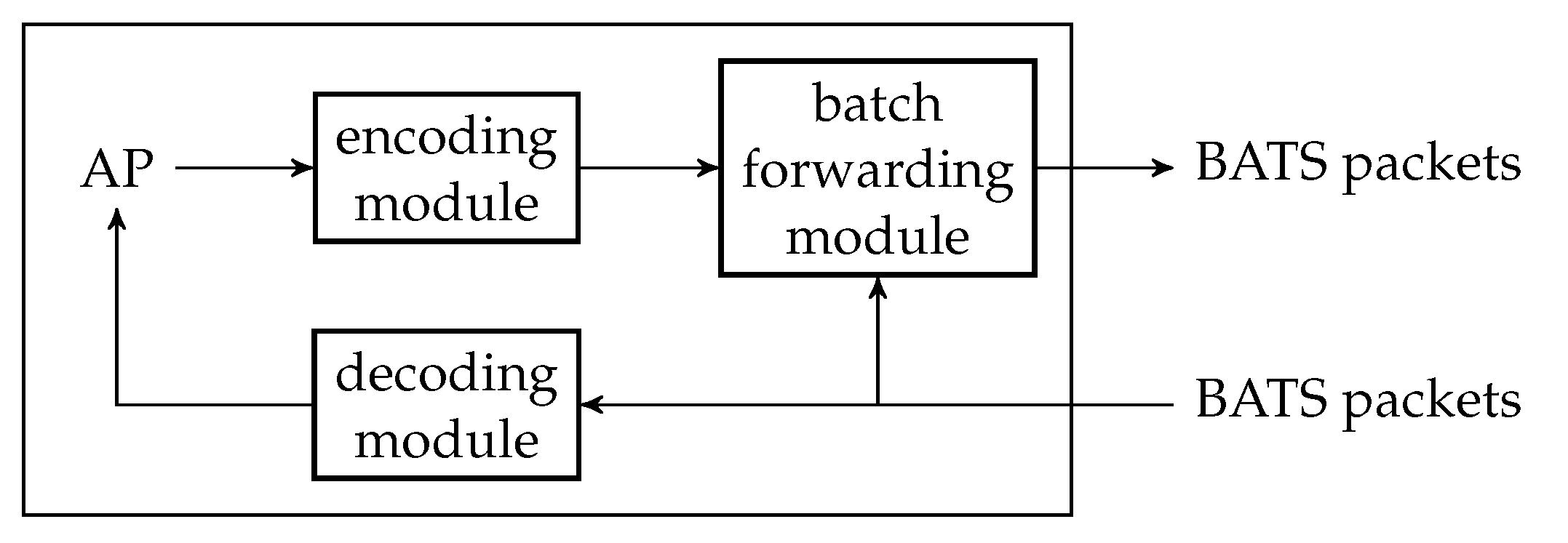 Entropy 22 00790 g029 Entropy 22 00790 g029