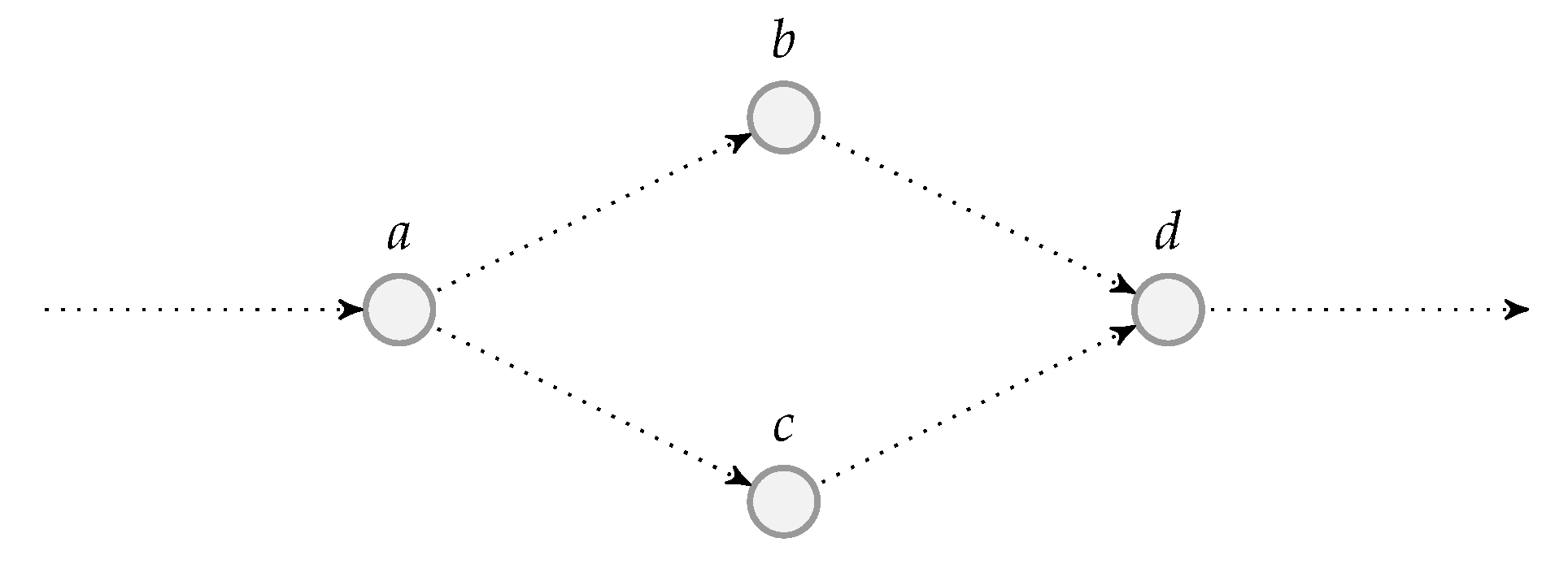 Entropy 22 00790 g031 Entropy 22 00790 g031