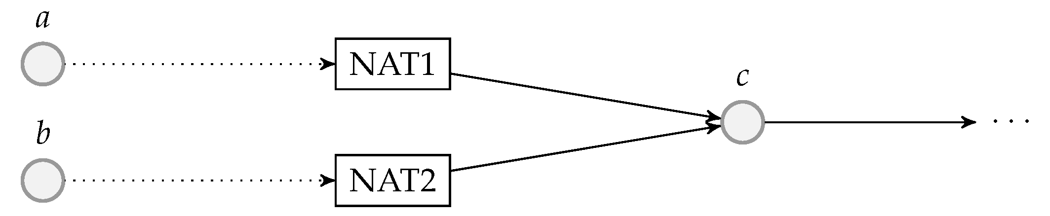 Entropy 22 00790 g032 Entropy 22 00790 g032