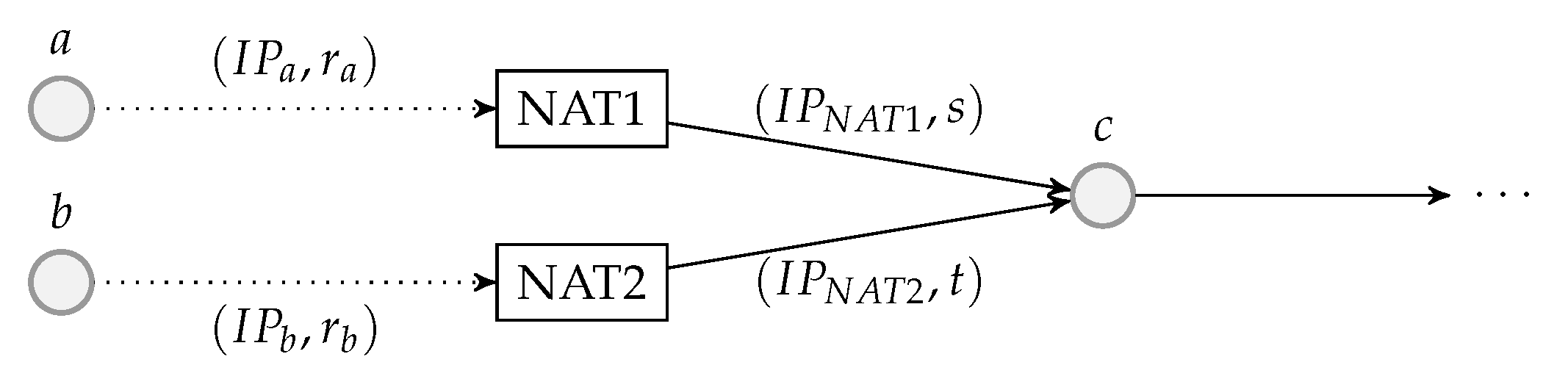 Entropy 22 00790 g033 Entropy 22 00790 g033