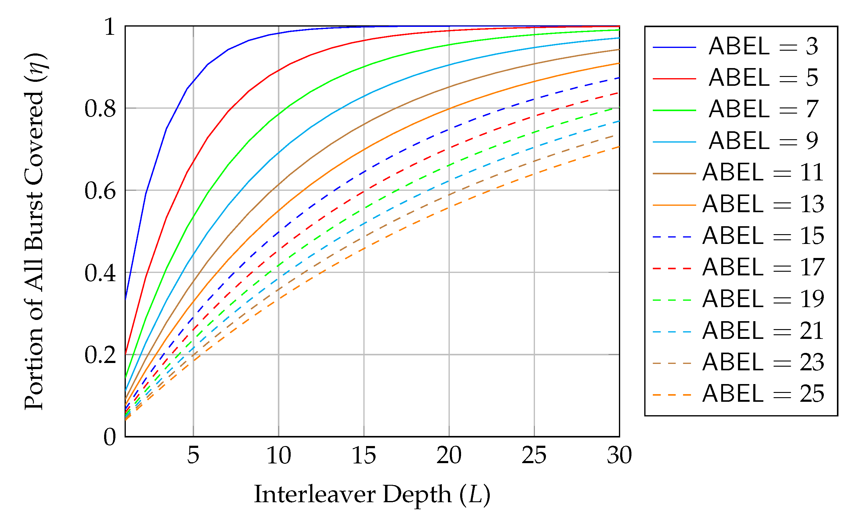 Entropy 22 00790 g035 Entropy 22 00790 g035
