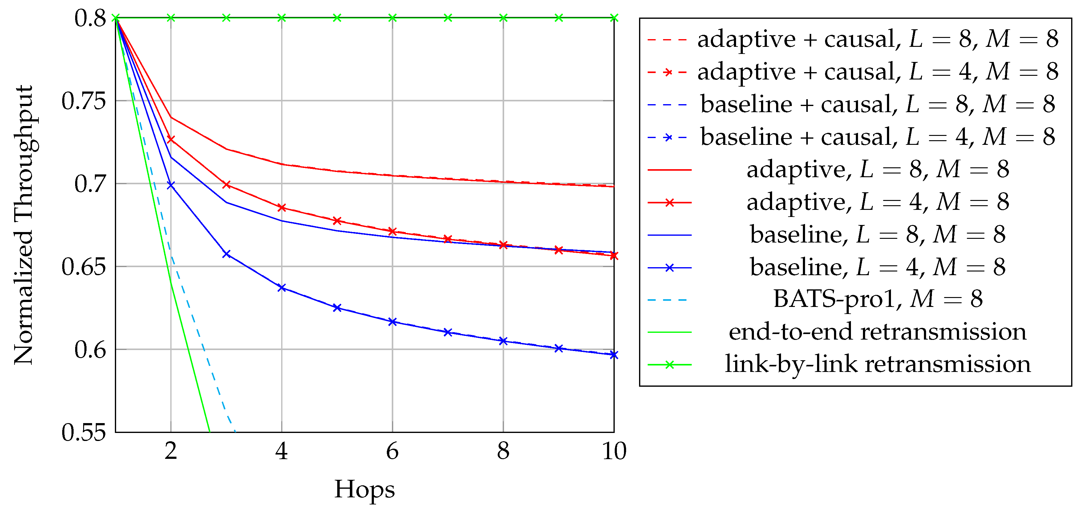 Entropy 22 00790 g036 Entropy 22 00790 g036