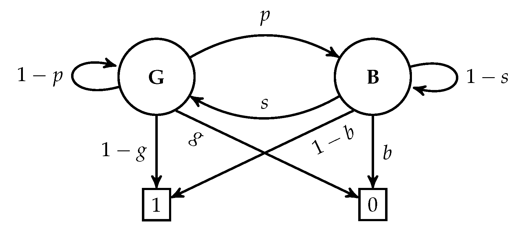 Entropy 22 00790 g0a1 Entropy 22 00790 g0a1