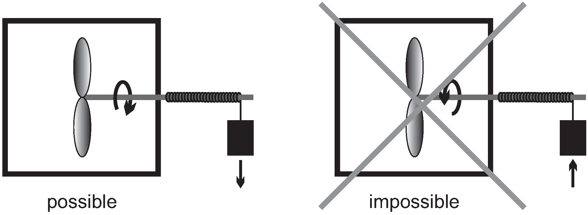 Entropy 22 00793 g003
