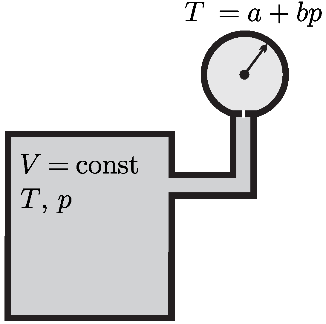 Entropy 22 00793 g004