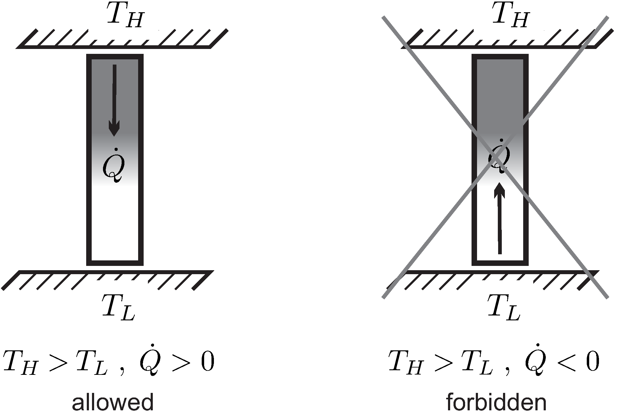 Entropy 22 00793 g010