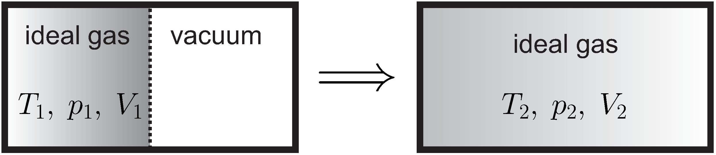 law of entropy law of entropy