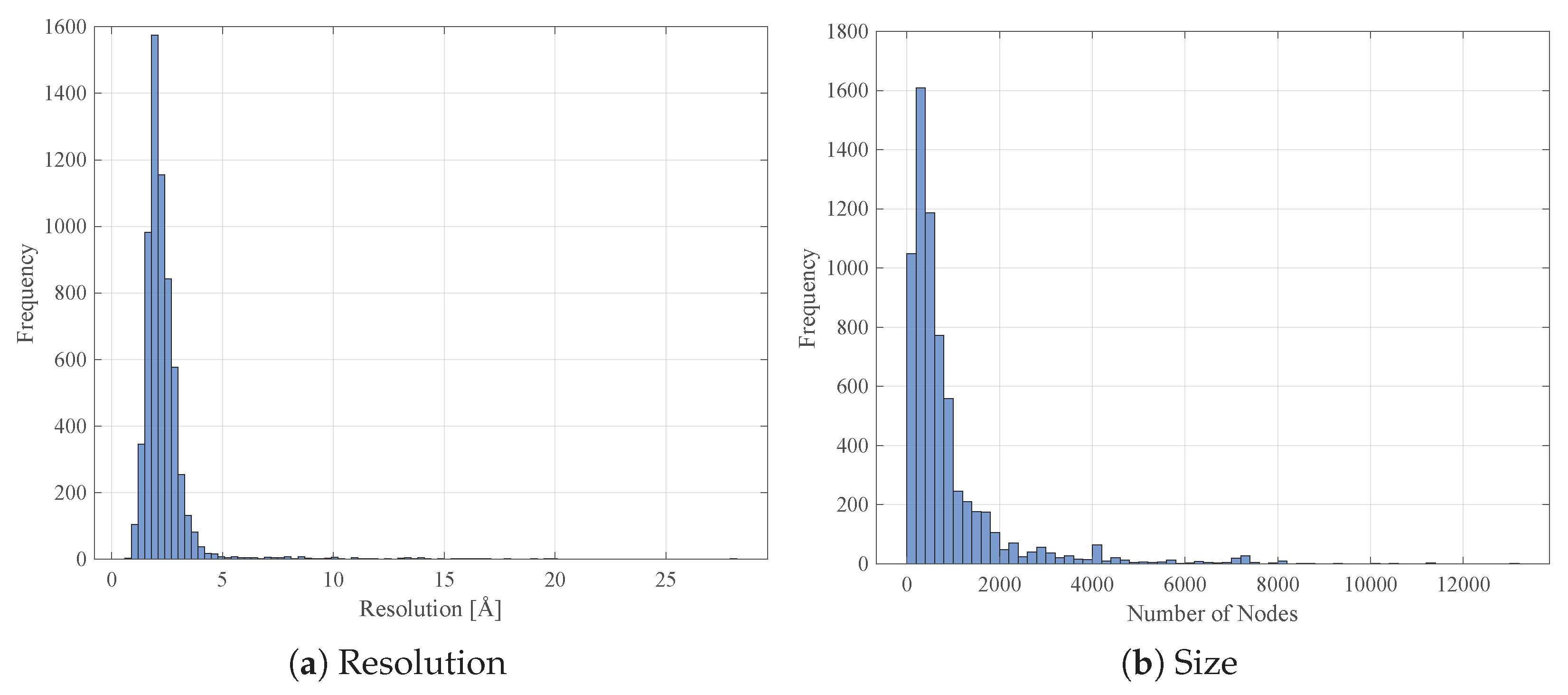 Entropy 22 00794 g001