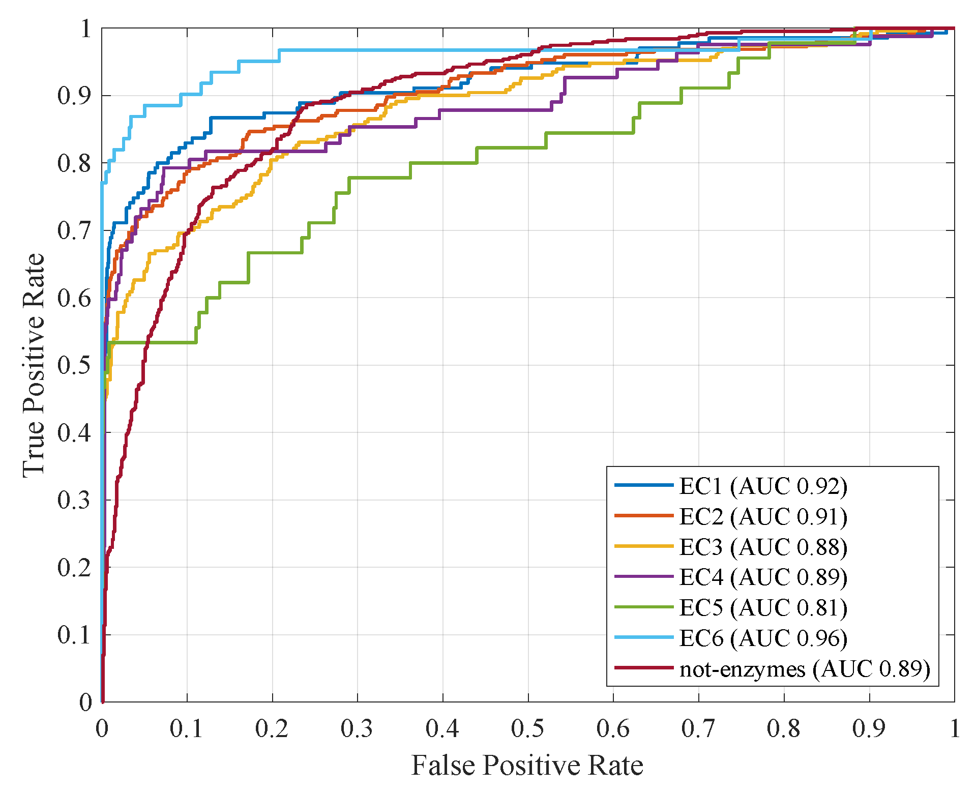 Entropy 22 00794 g002