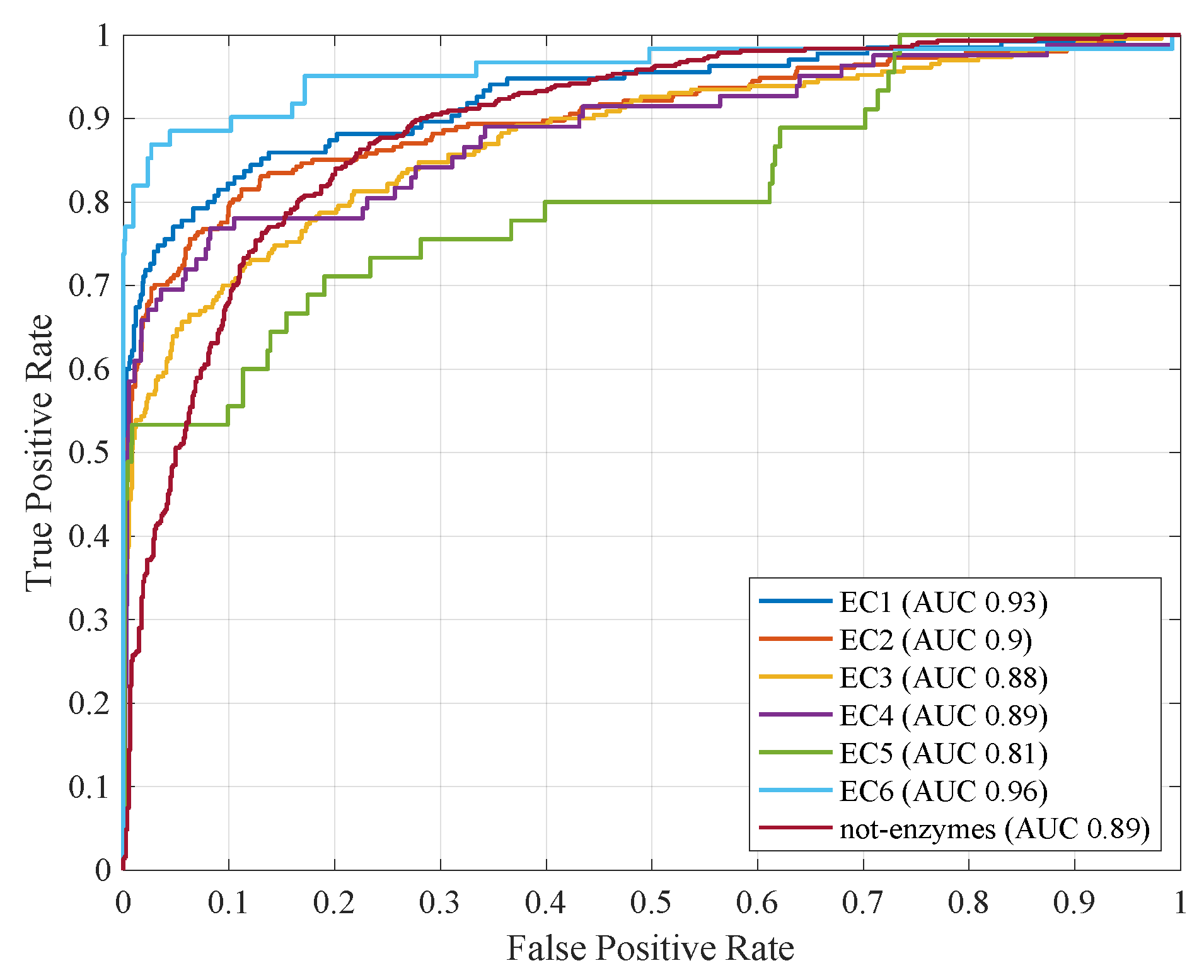 Entropy 22 00794 g003