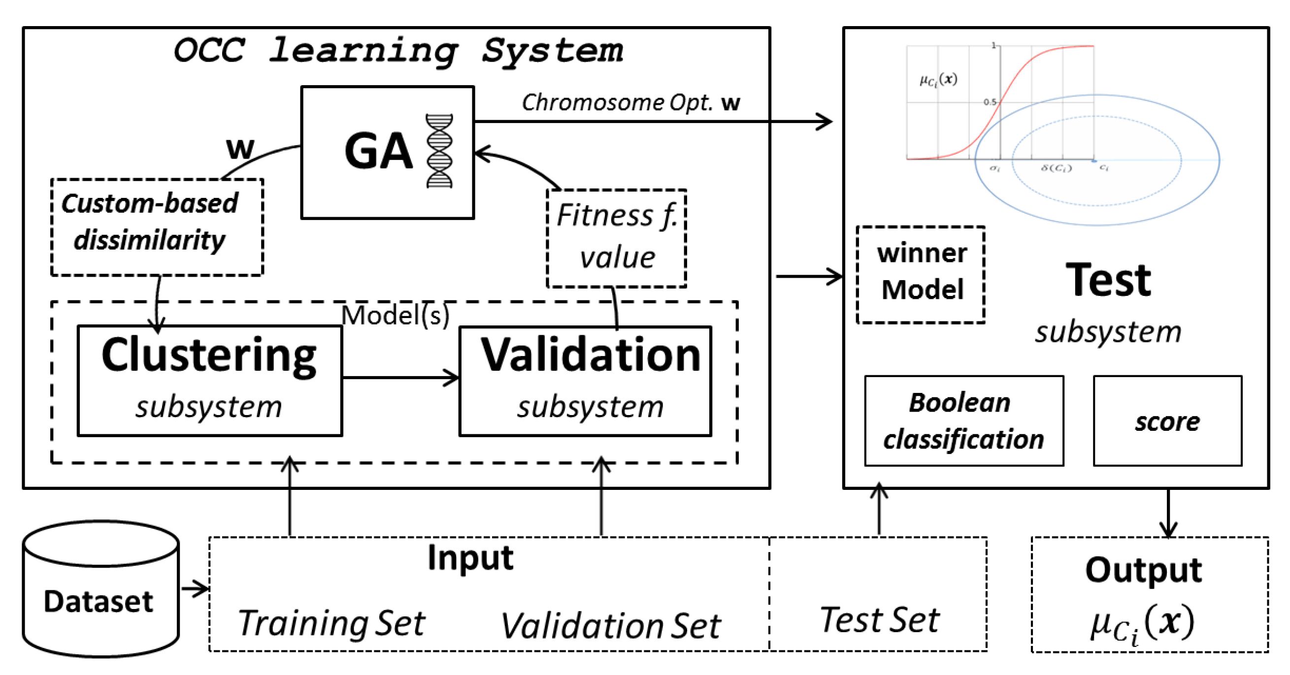 Entropy 22 00794 g004