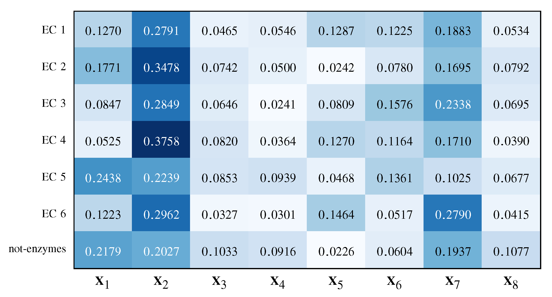 Entropy 22 00794 g007