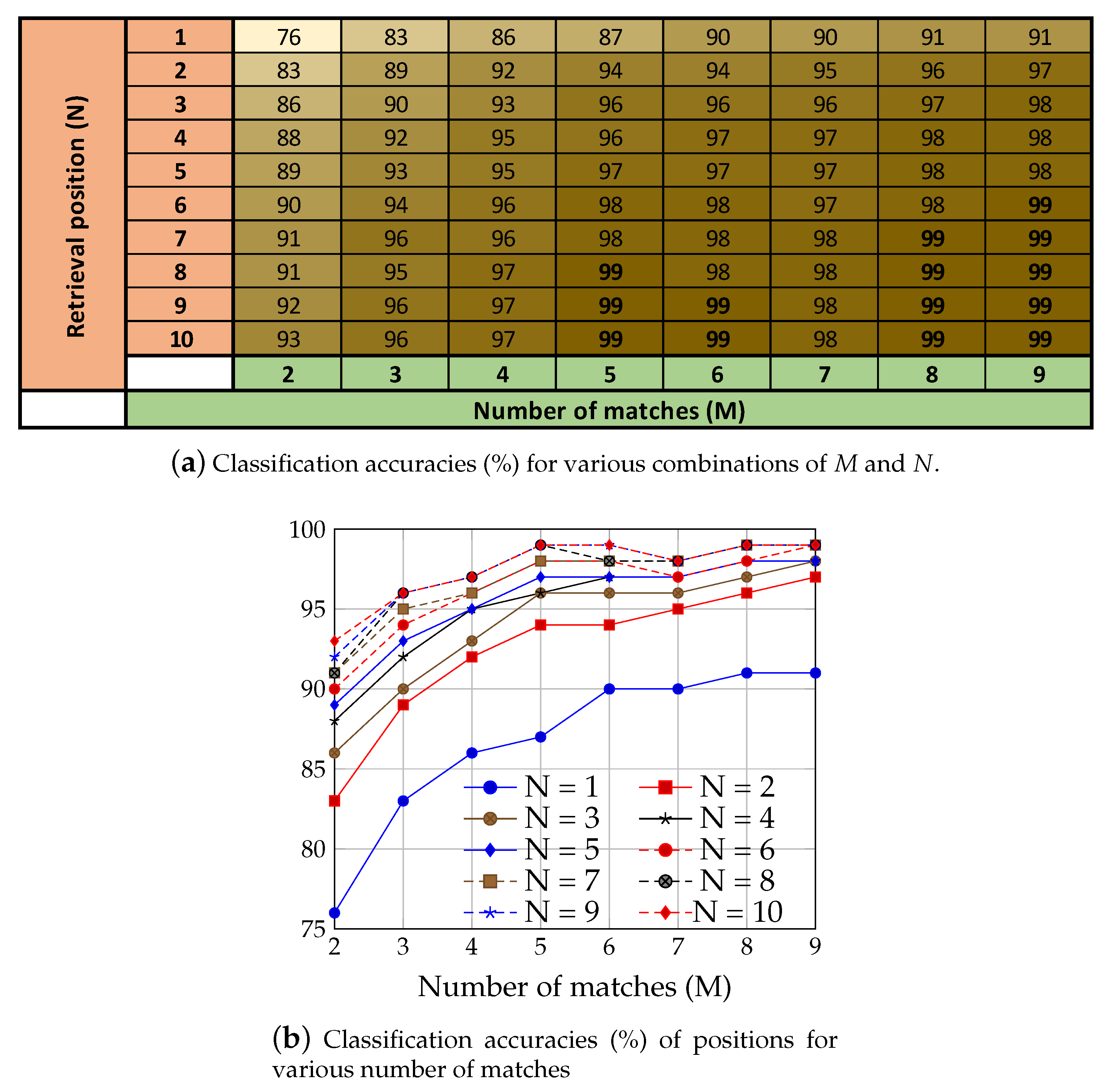 Entropy 22 00799 g006 550