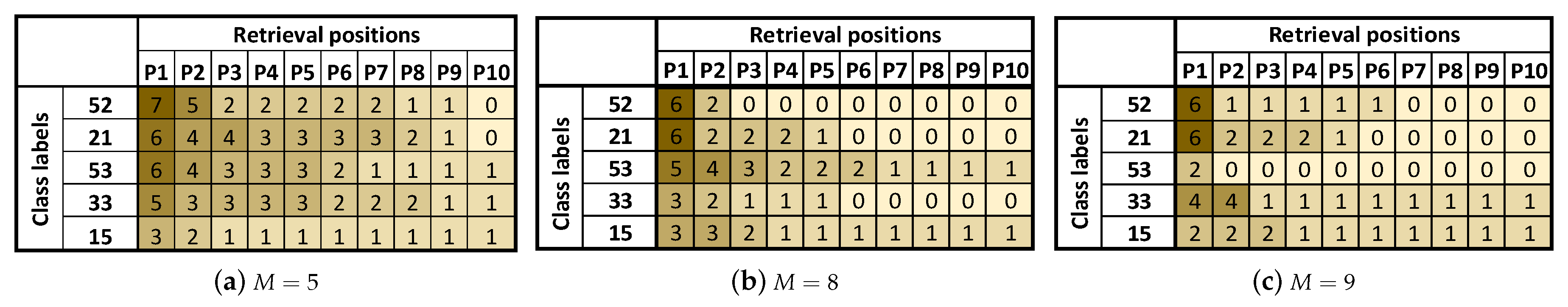 Entropy 22 00799 g007 550