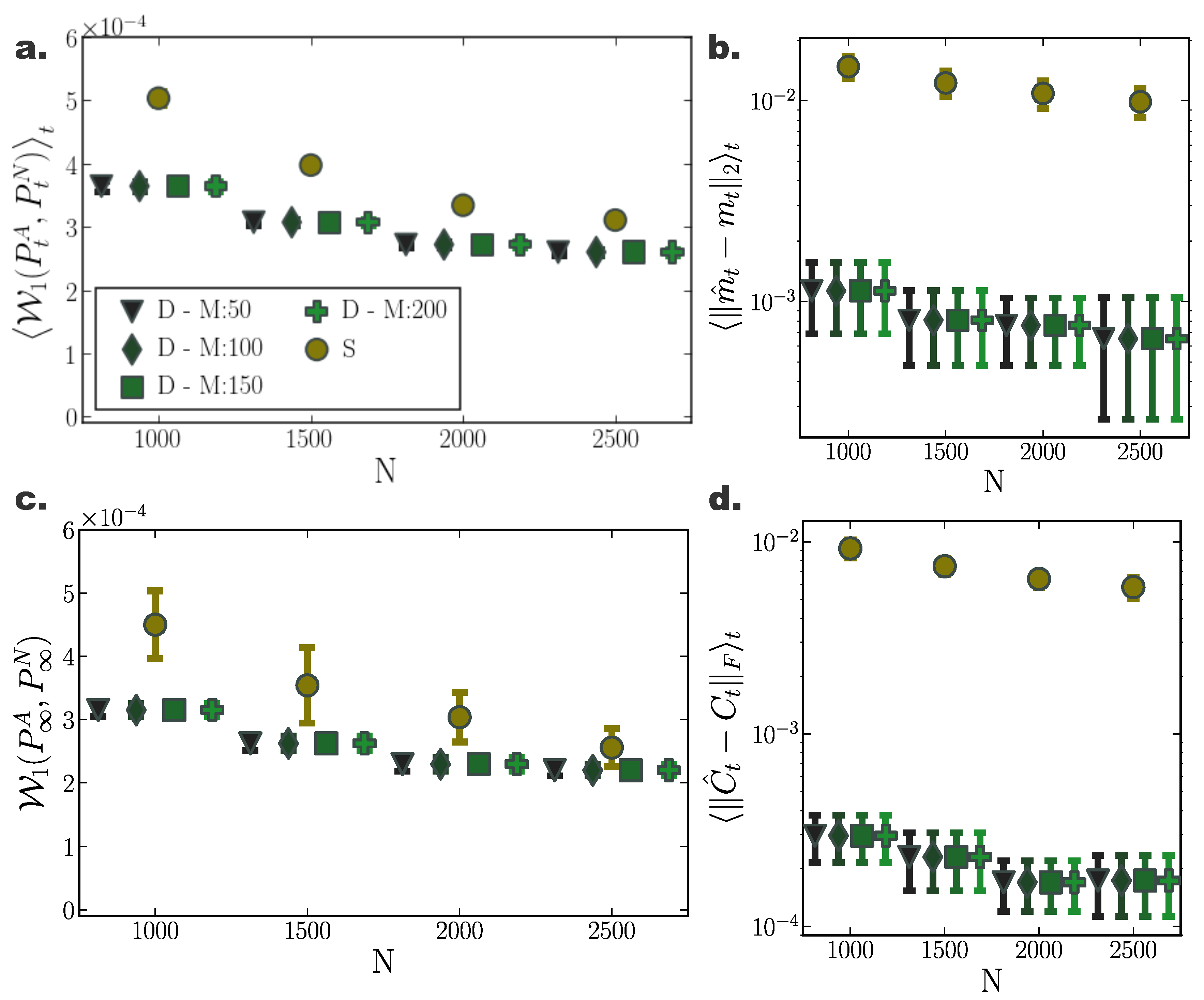 Entropy 22 00802 g001 Entropy 22 00802 g001