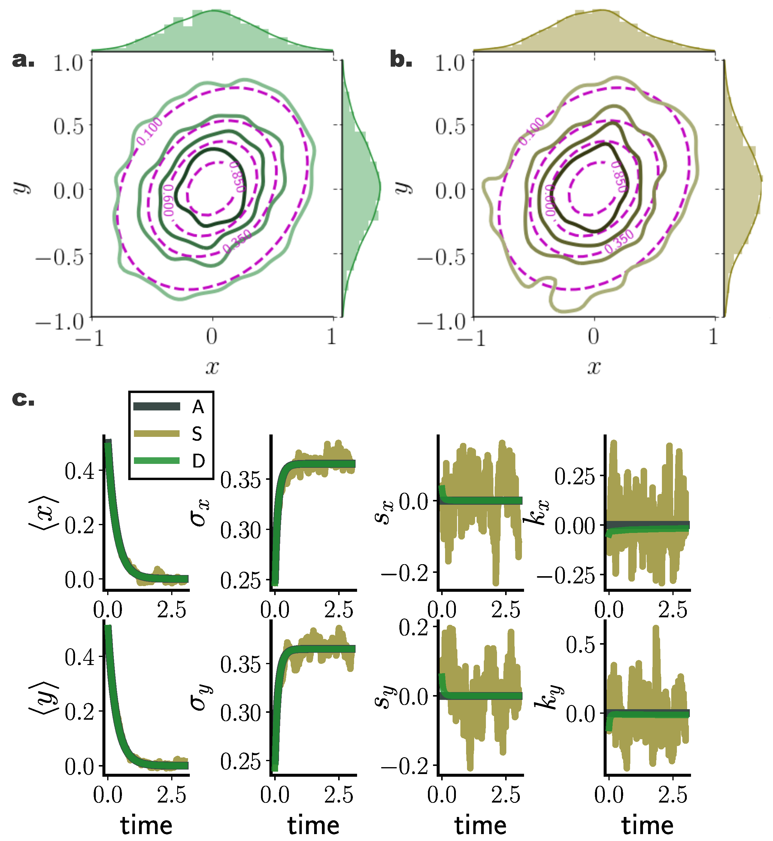 Entropy 22 00802 g002 Entropy 22 00802 g002