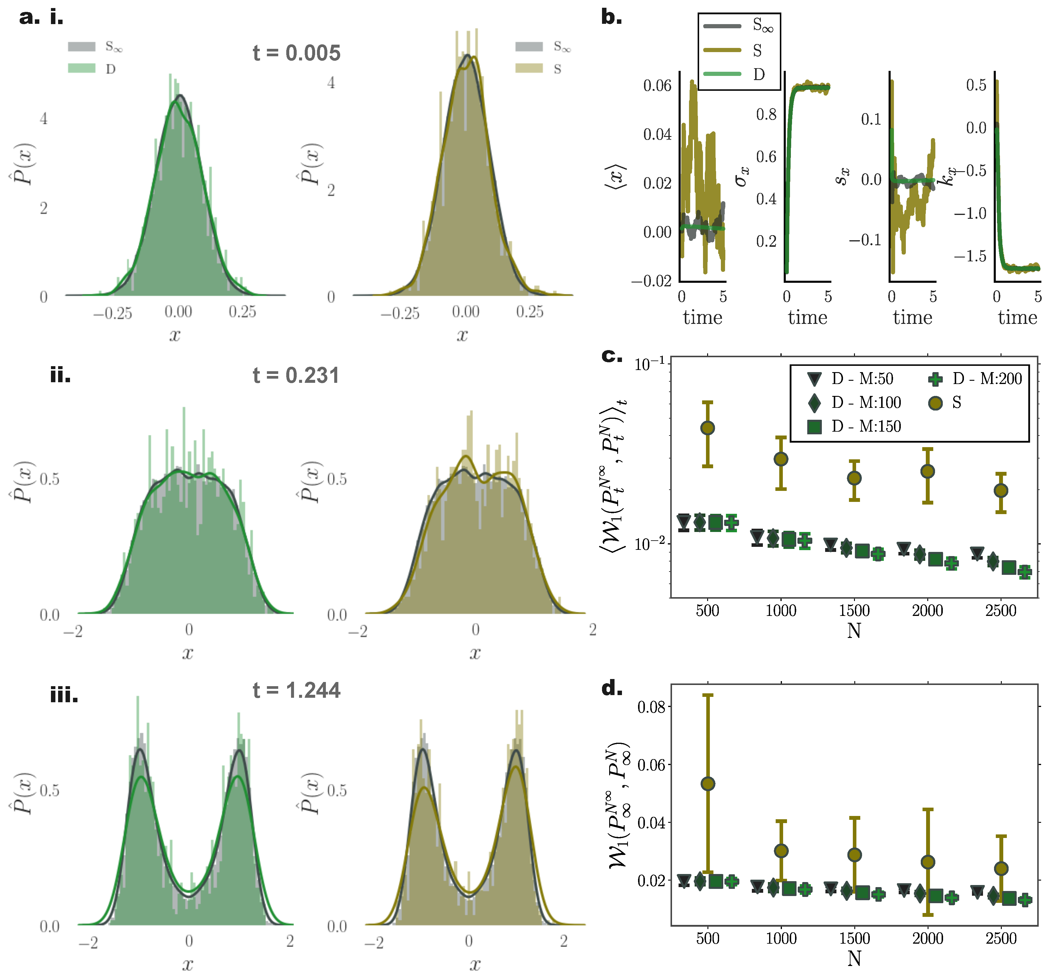 Entropy 22 00802 g003 Entropy 22 00802 g003