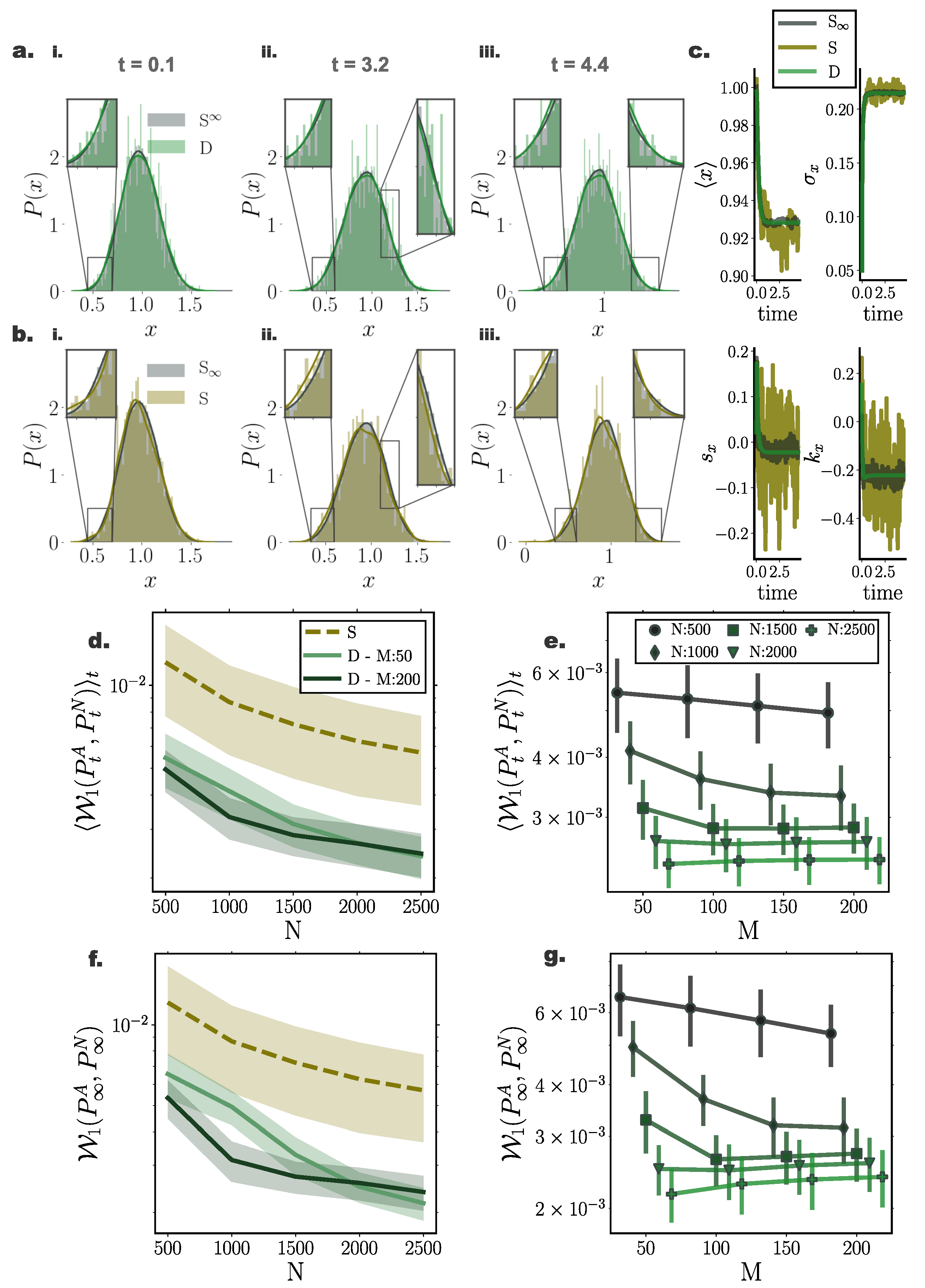 Entropy 22 00802 g004 Entropy 22 00802 g004