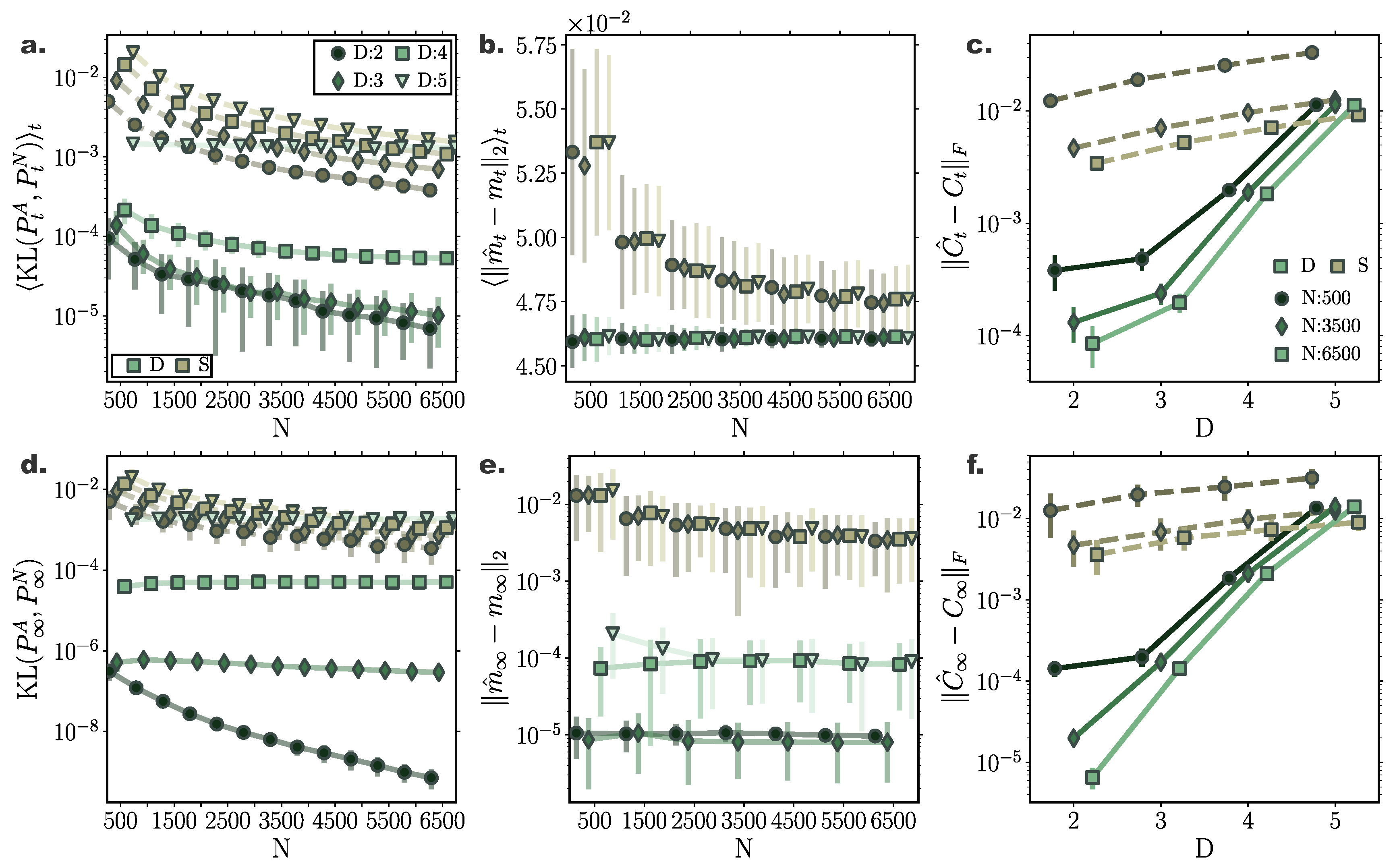 Entropy 22 00802 g005 Entropy 22 00802 g005