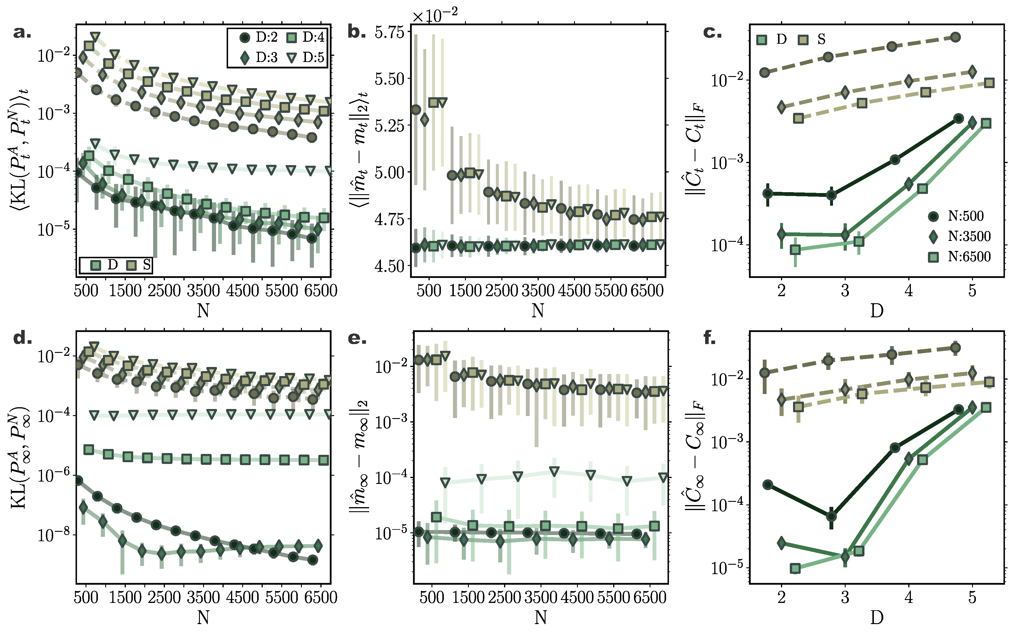 Entropy 22 00802 g006 Entropy 22 00802 g006