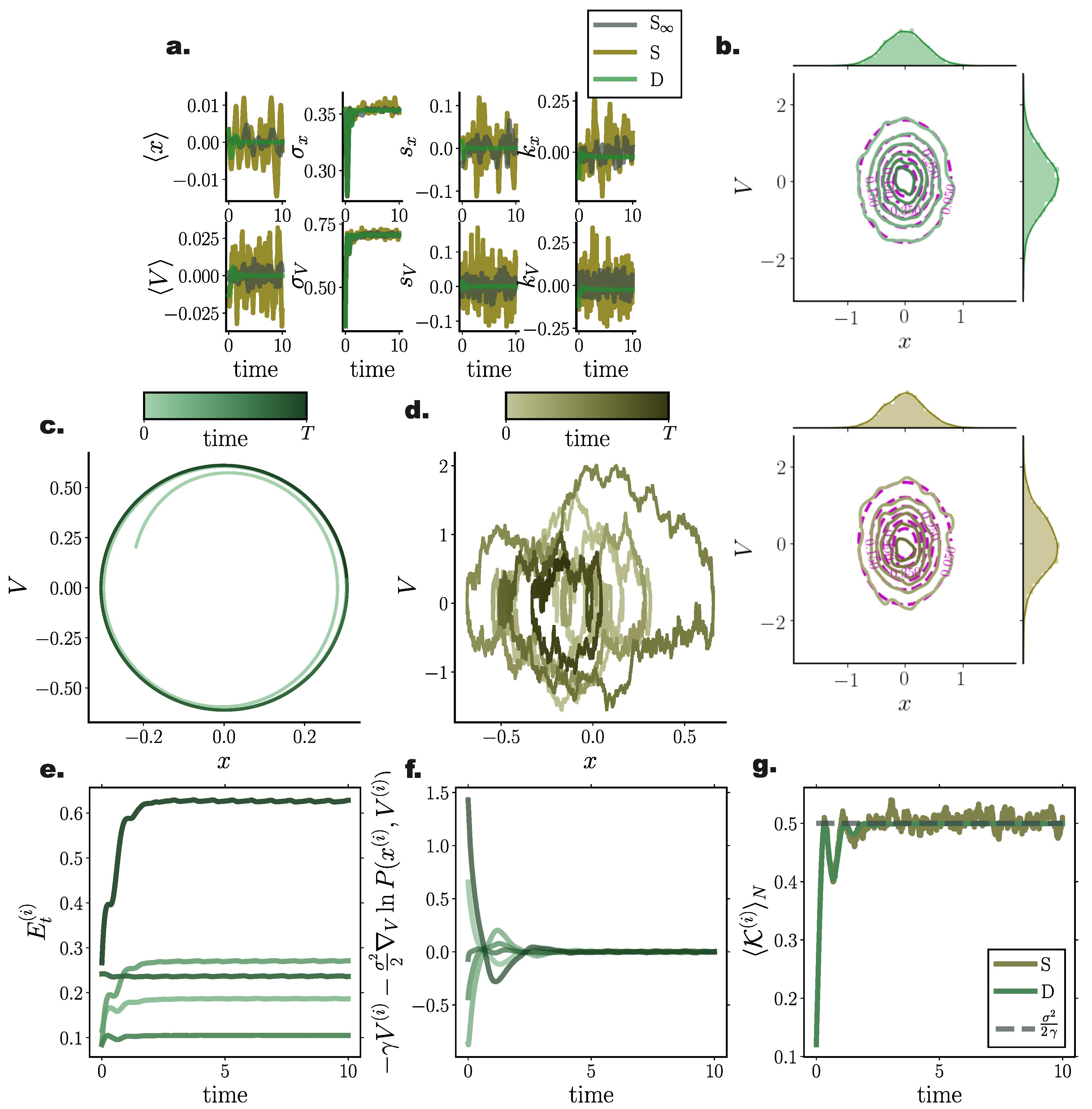 Entropy 22 00802 g007 Entropy 22 00802 g007