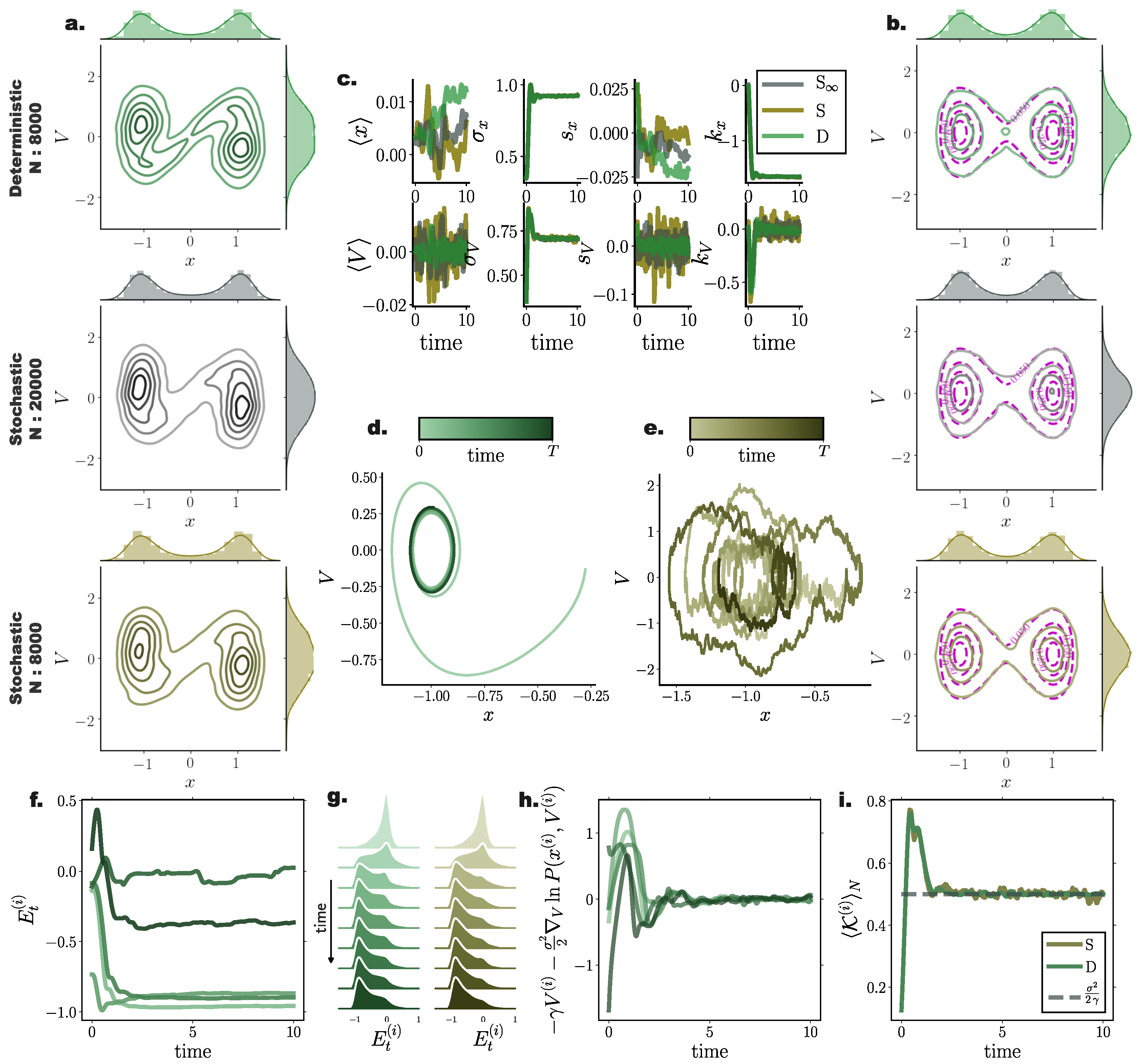 Entropy 22 00802 g008 Entropy 22 00802 g008